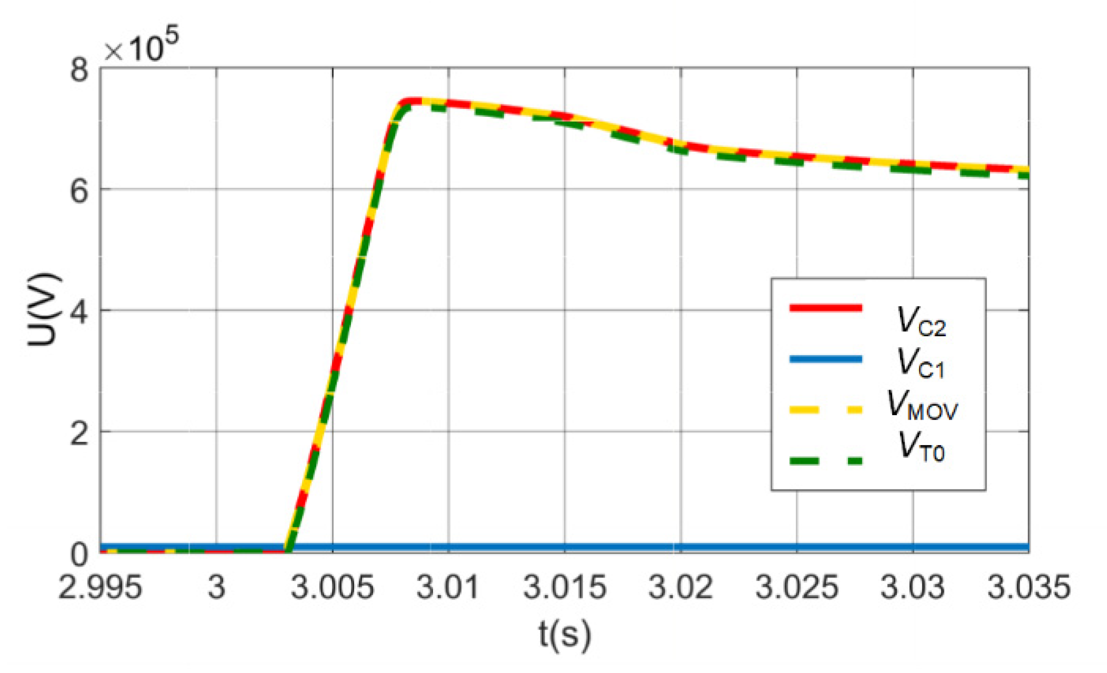 Energies 15 00903 g006
