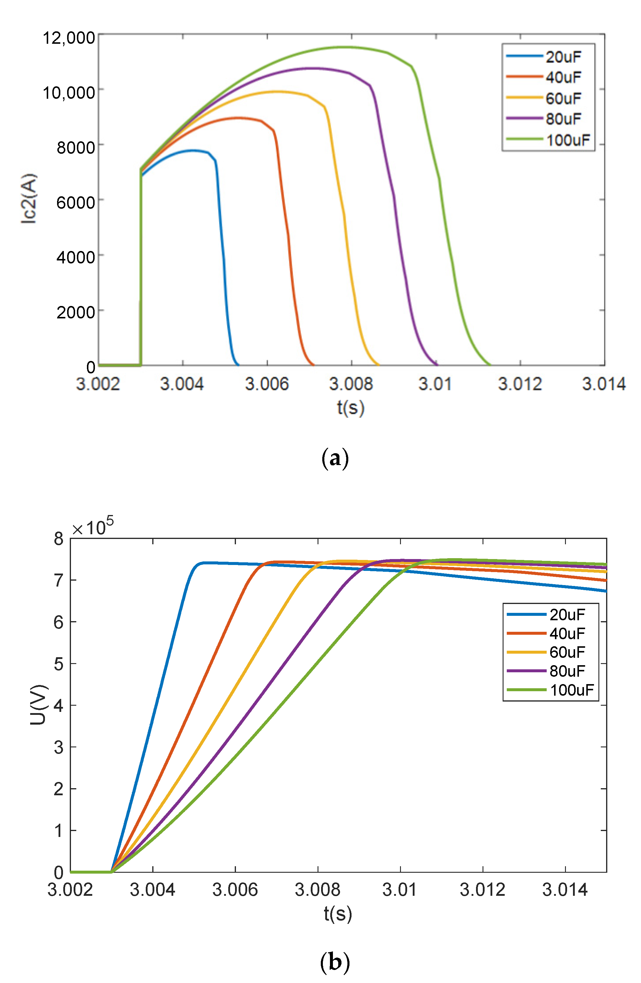 Energies 15 00903 g008