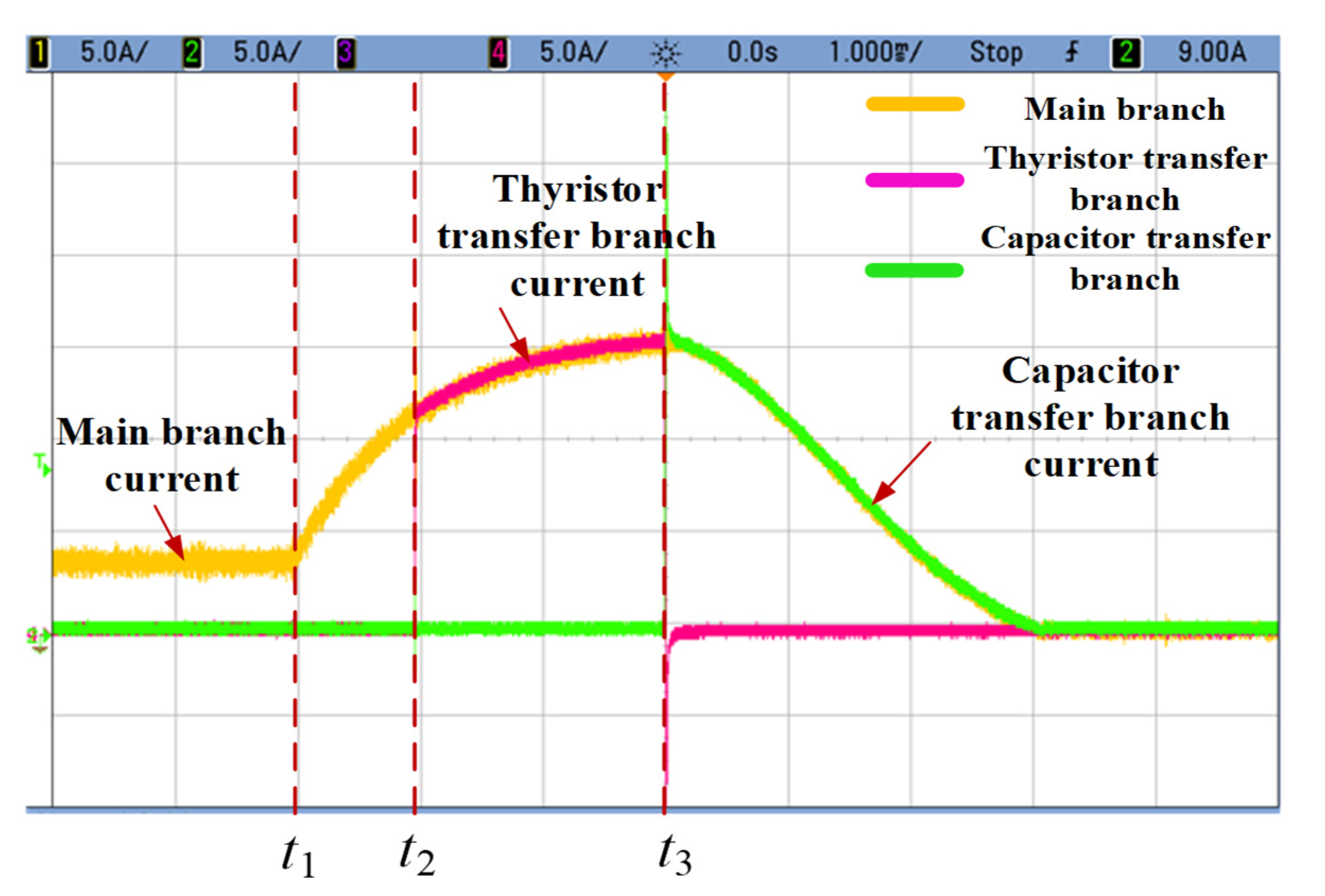 Energies 15 00903 g012