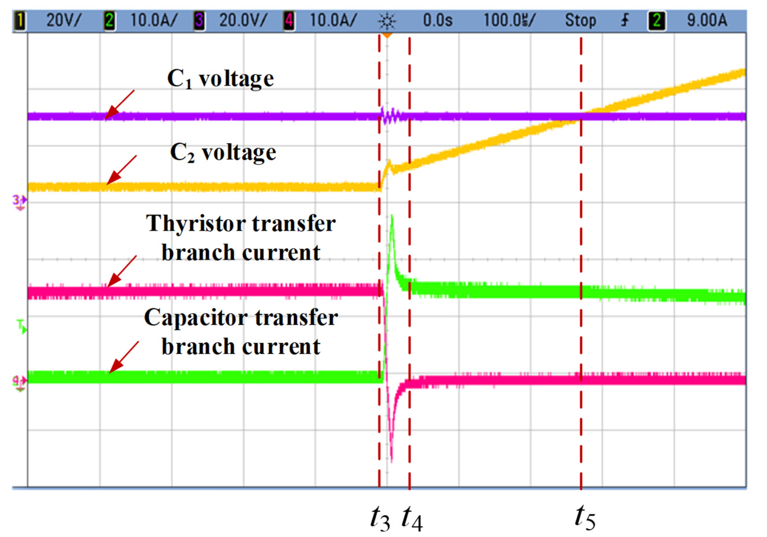 Energies 15 00903 g013