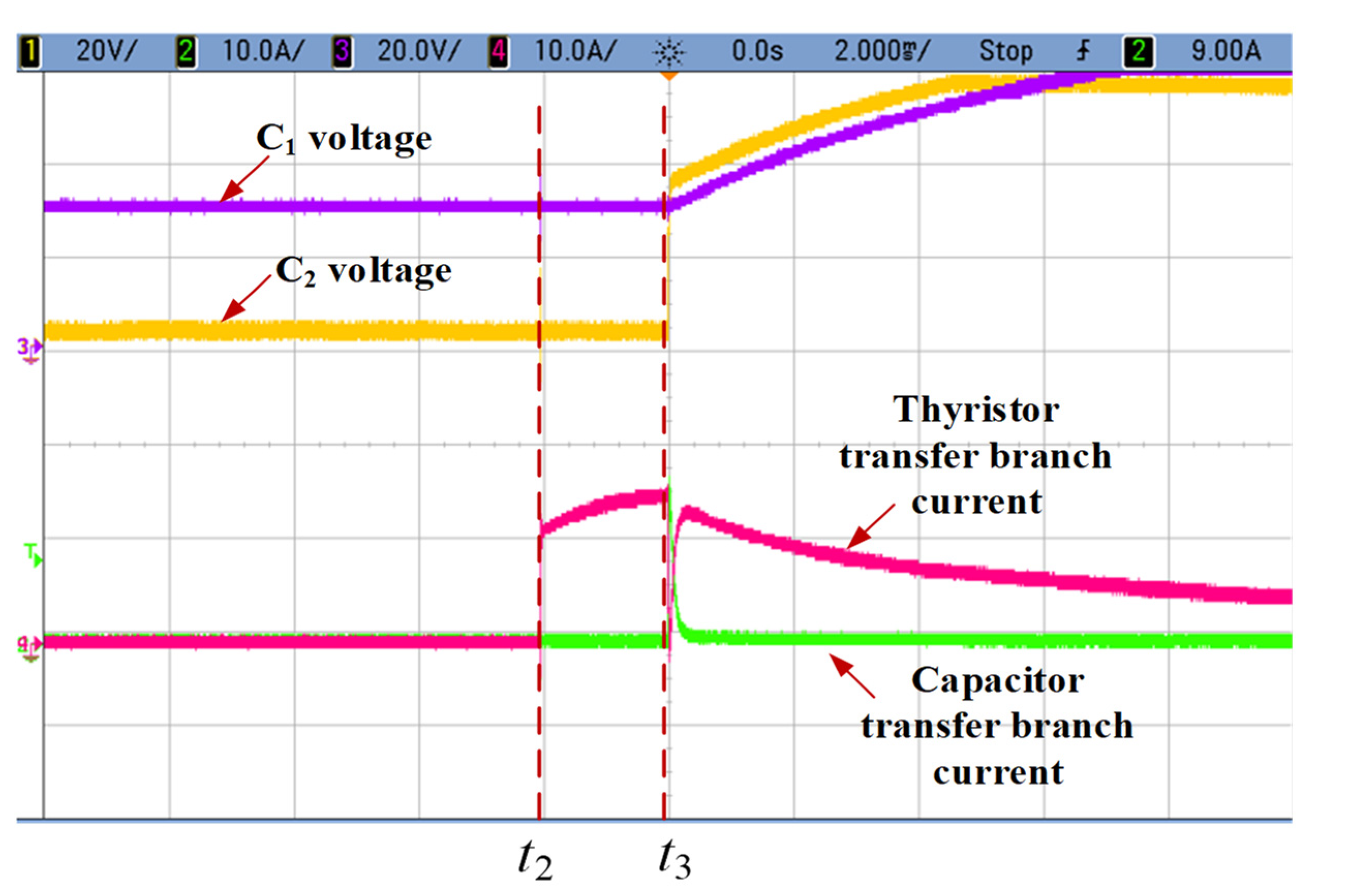 Energies 15 00903 g014
