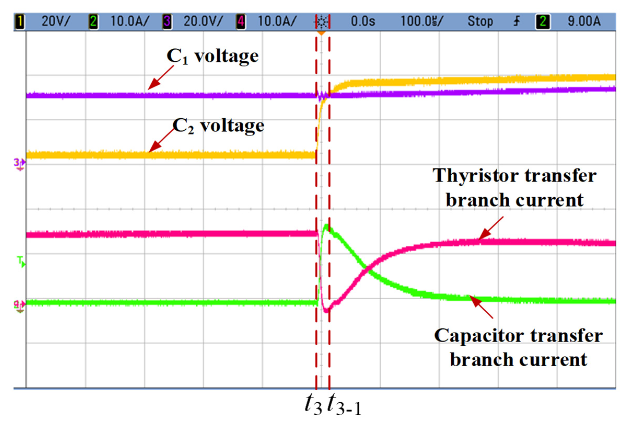 Energies 15 00903 g015