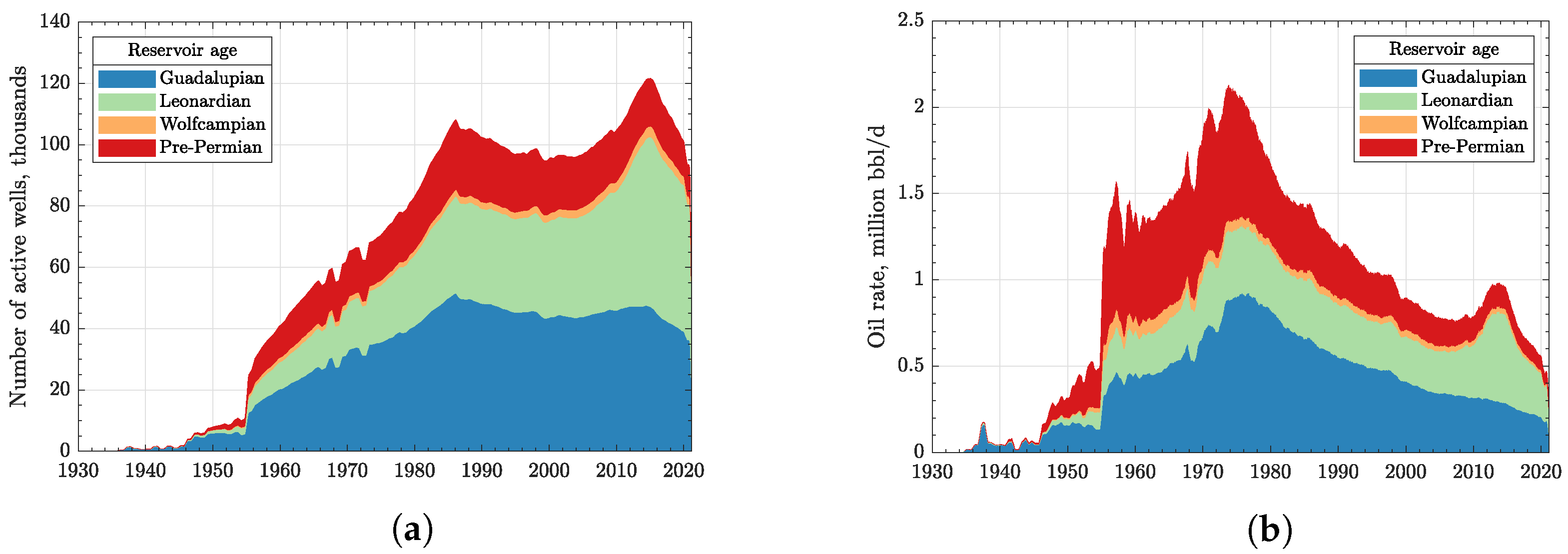 Energies 15 00904 g006