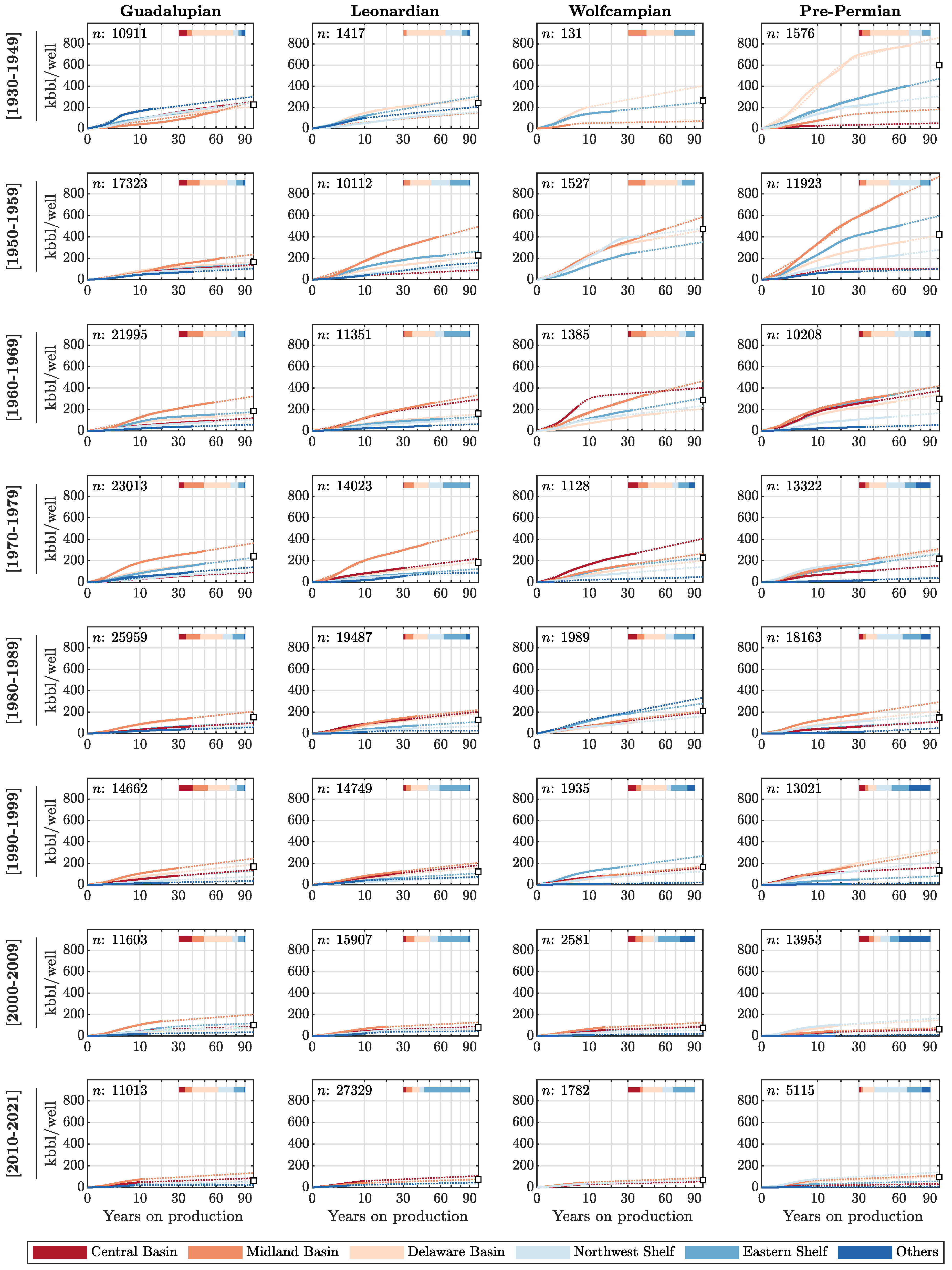 Energies 15 00904 g008