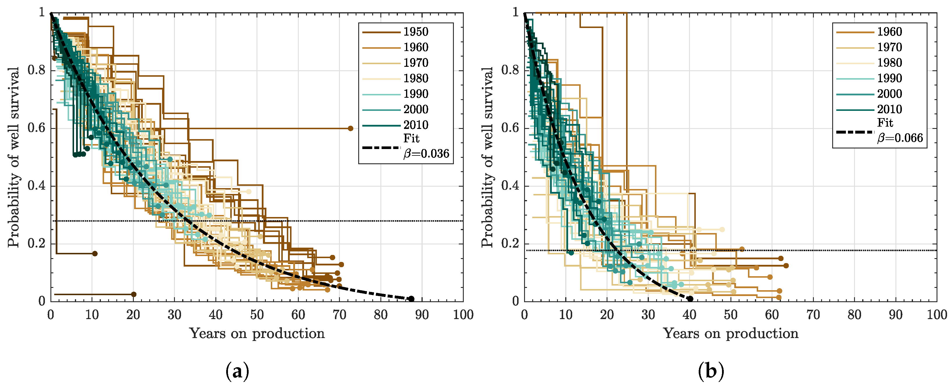 Energies 15 00904 g010