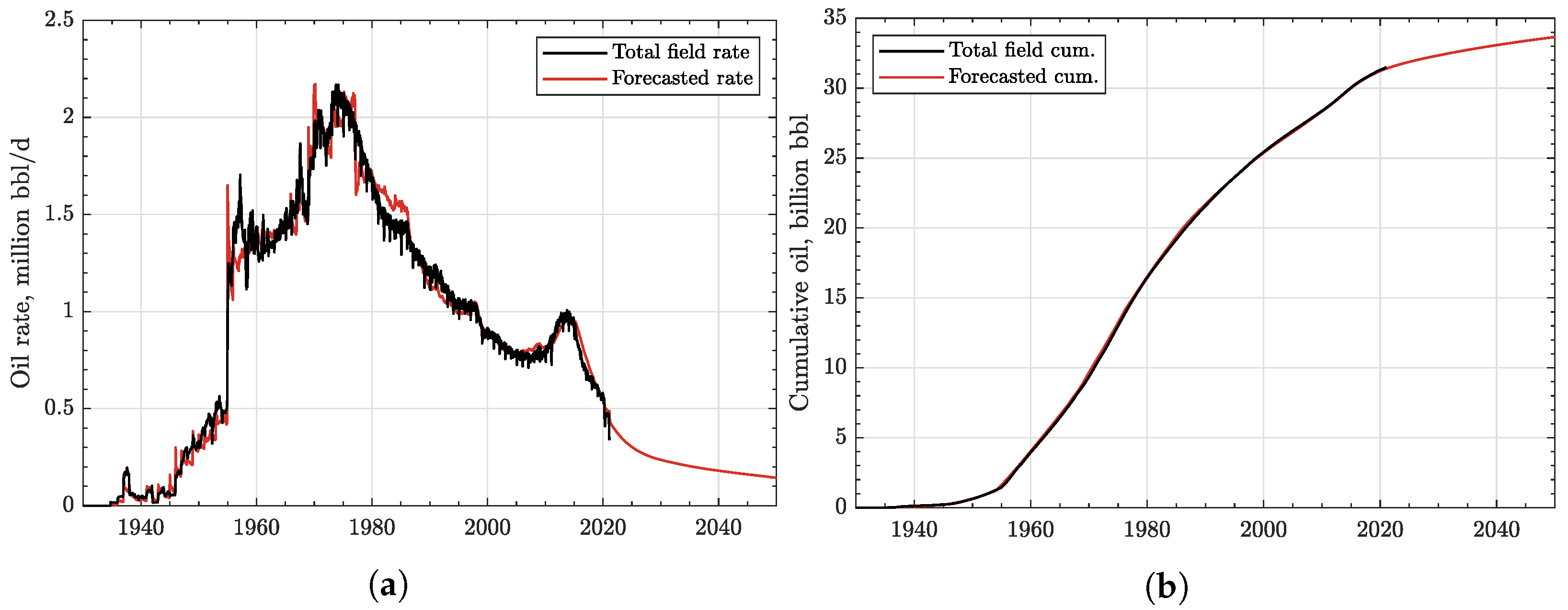 Energies 15 00904 g011