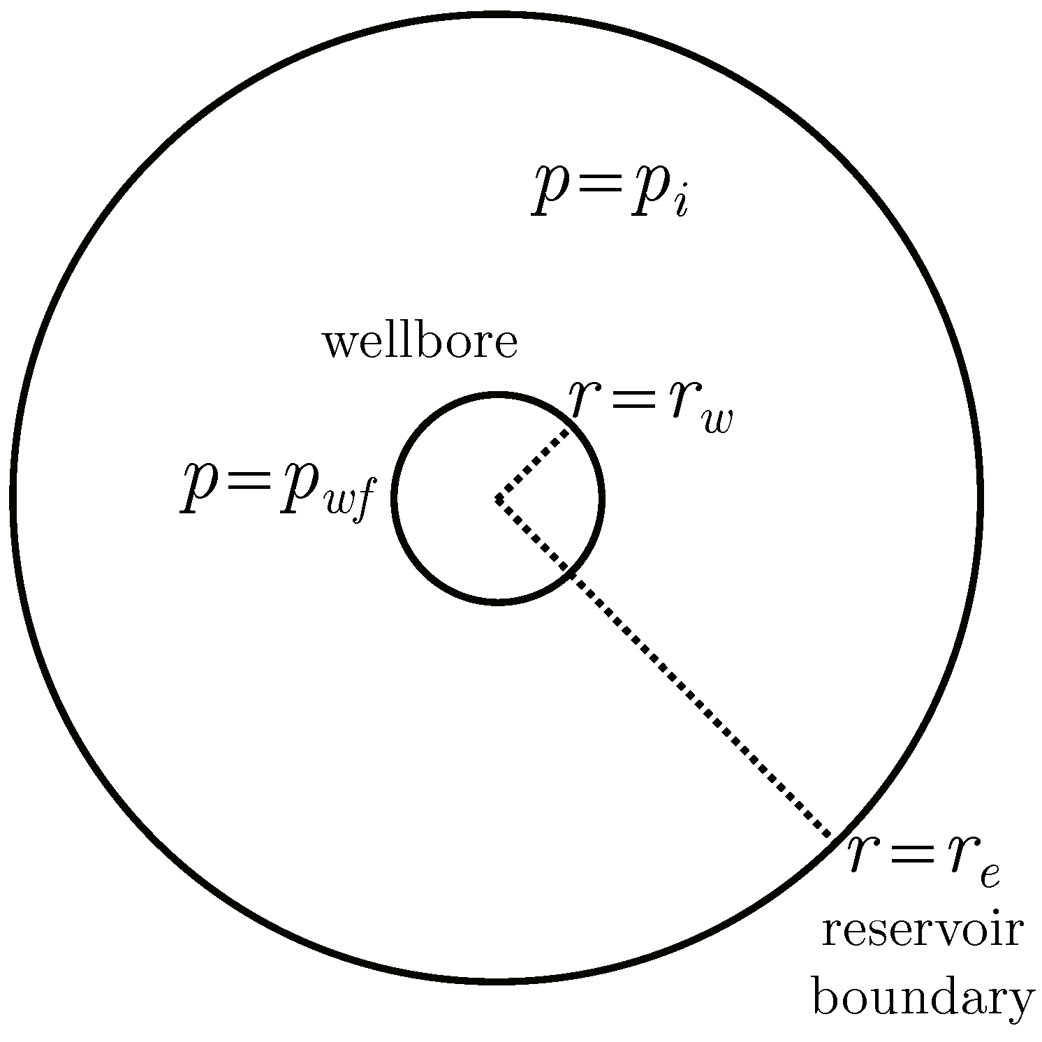 Energies 15 00904 g0a1