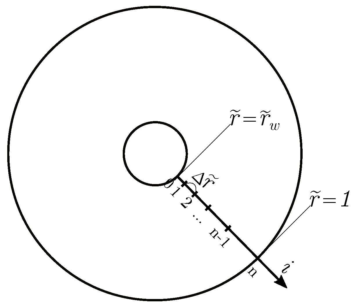Energies 15 00904 g0a2