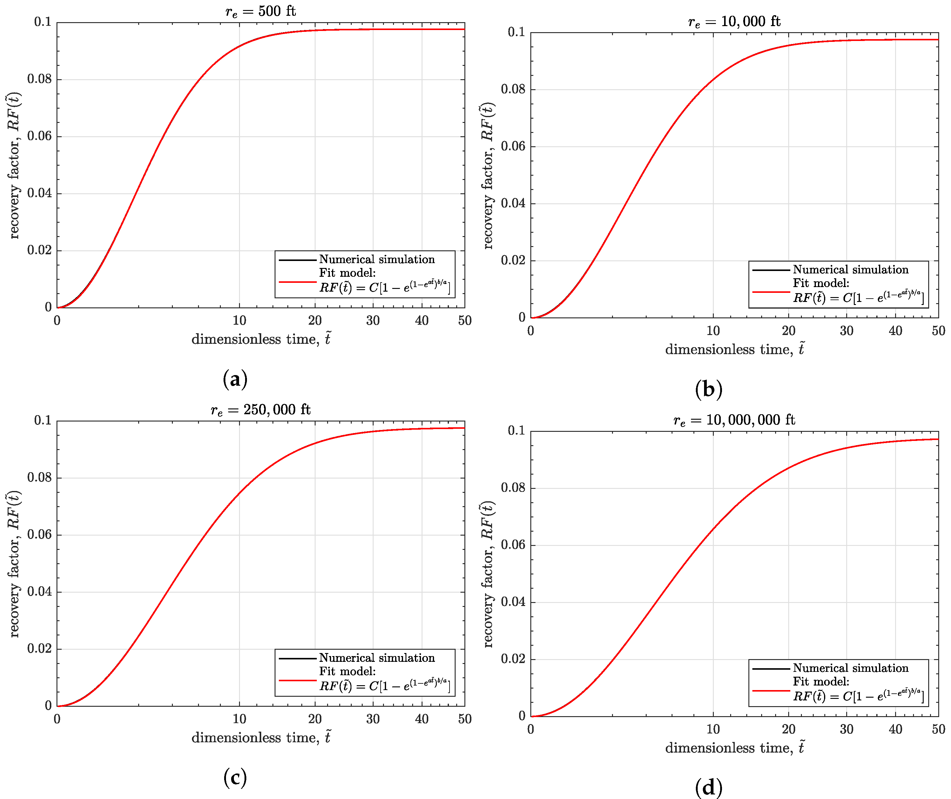 Energies 15 00904 g0a6