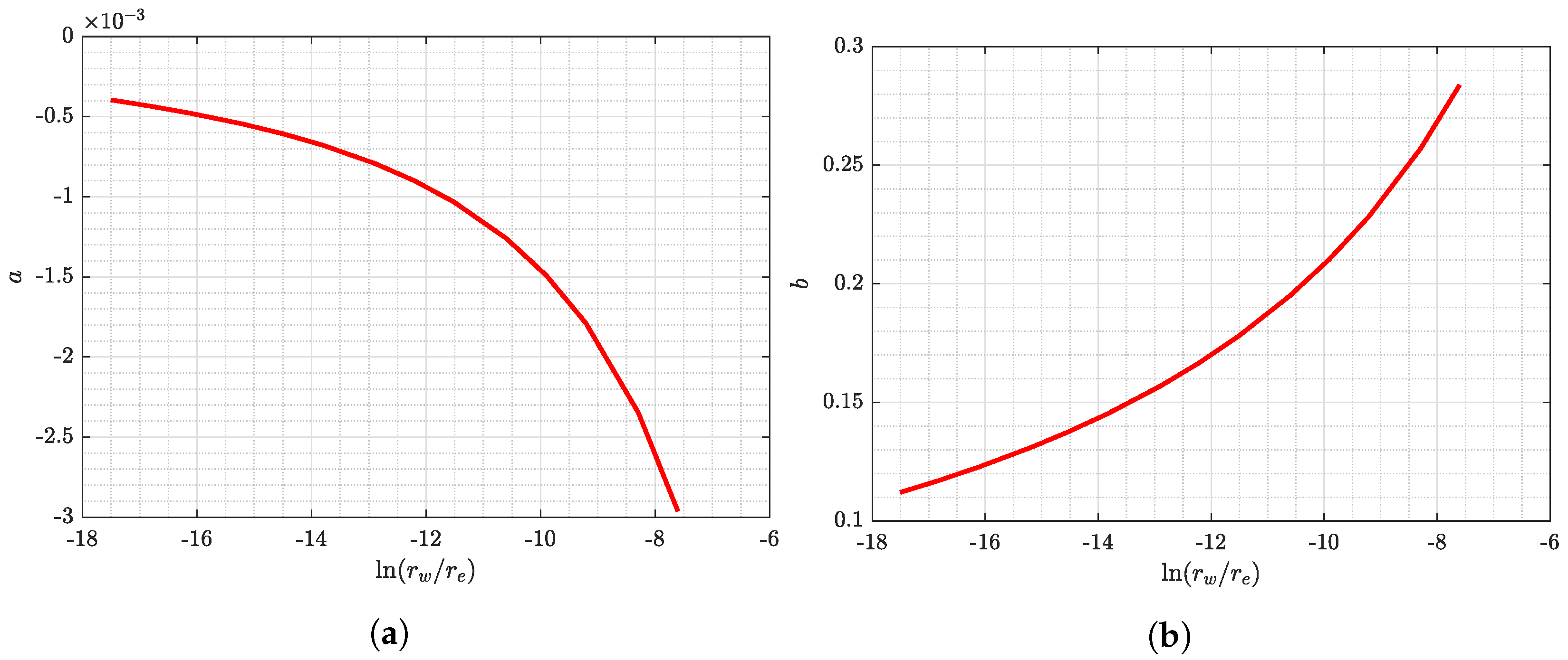 Energies 15 00904 g0a7