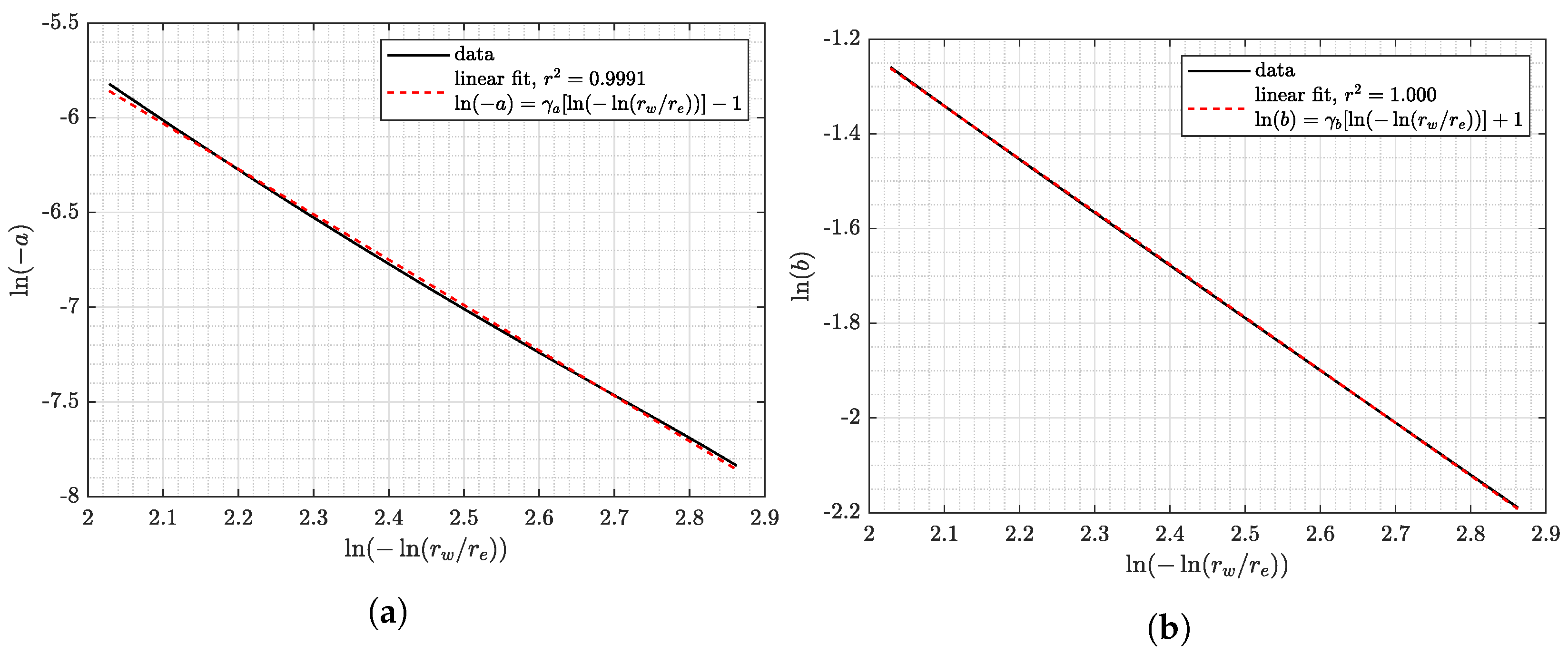 Energies 15 00904 g0a8