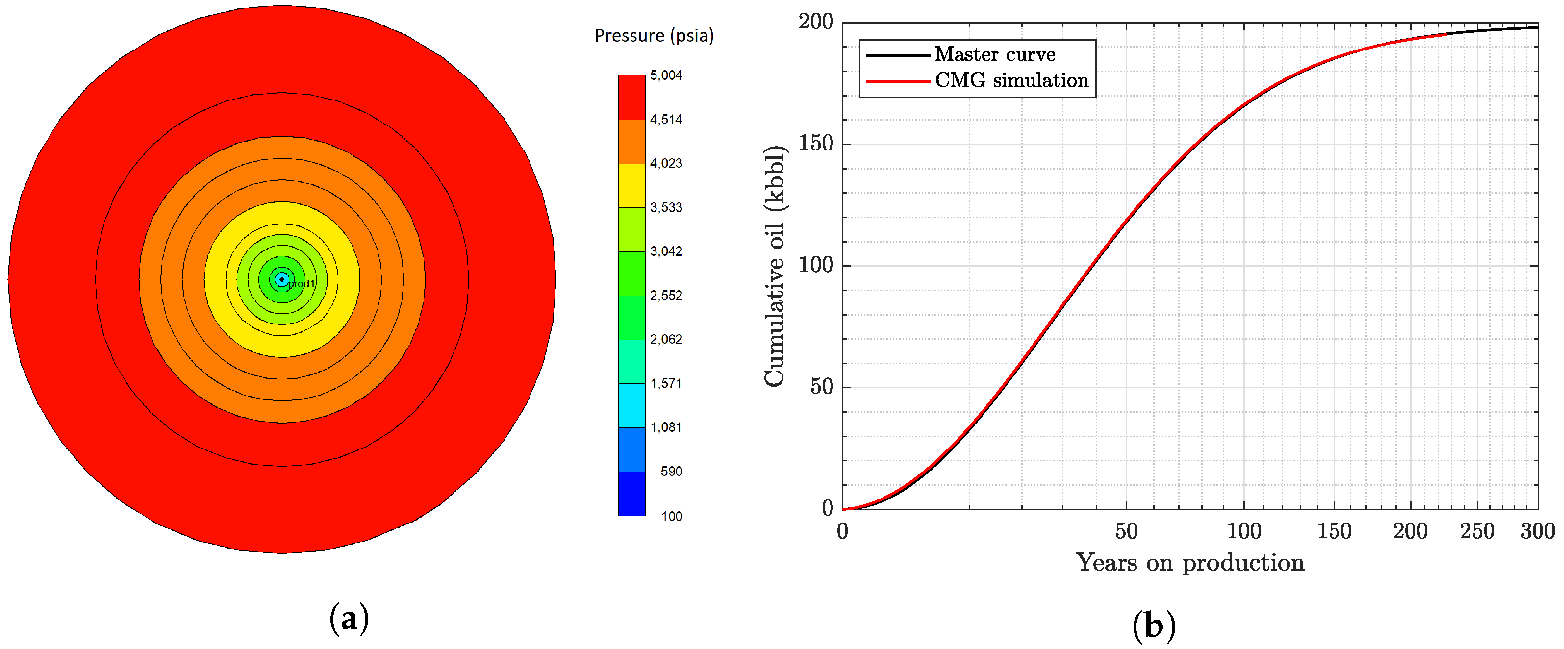 Energies 15 00904 g0a9