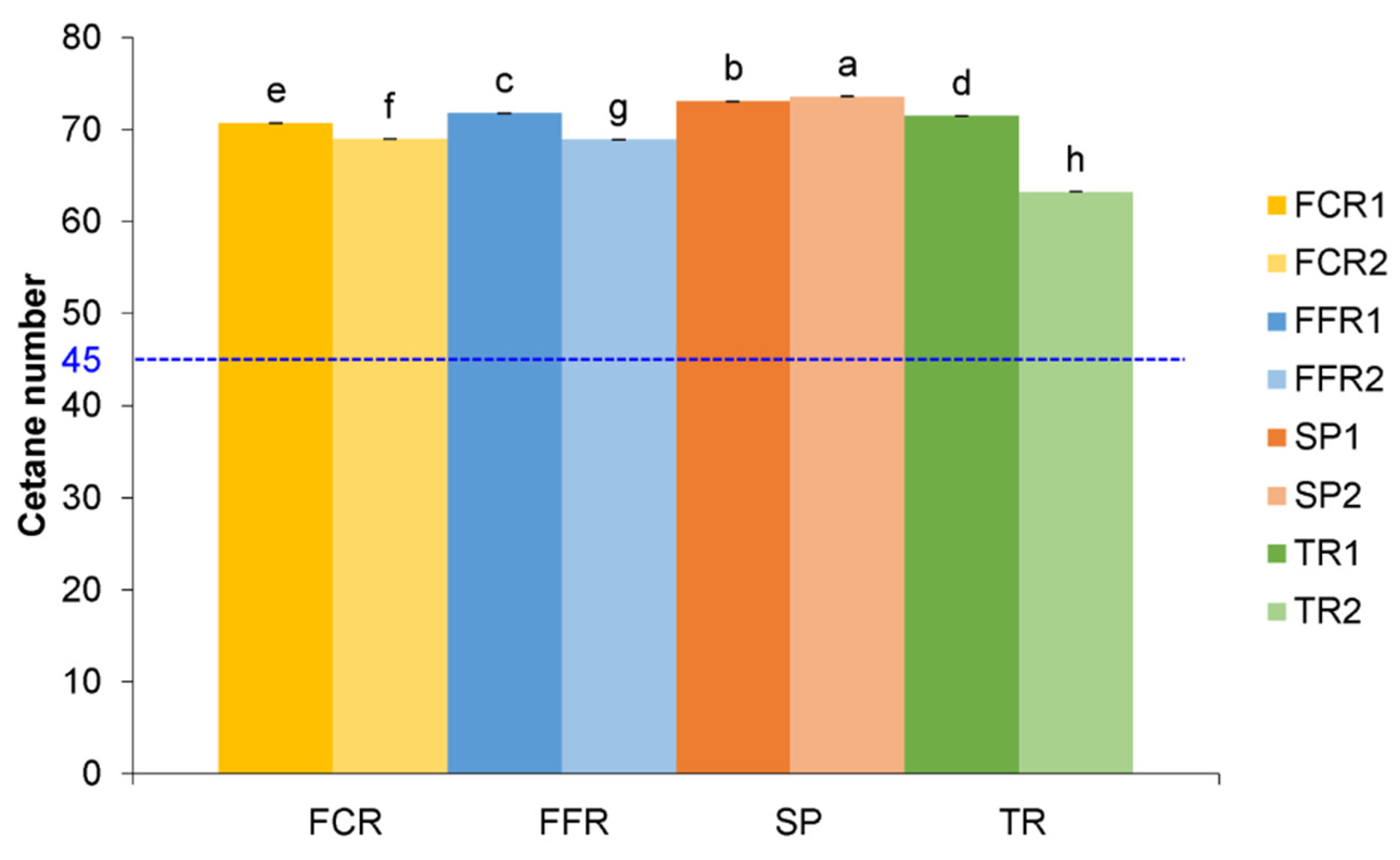 Energies 15 00908 g008