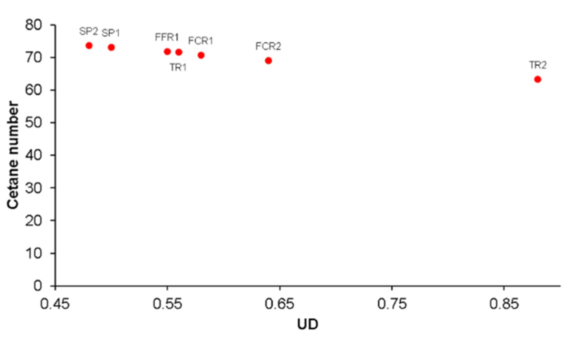 Energies 15 00908 g009