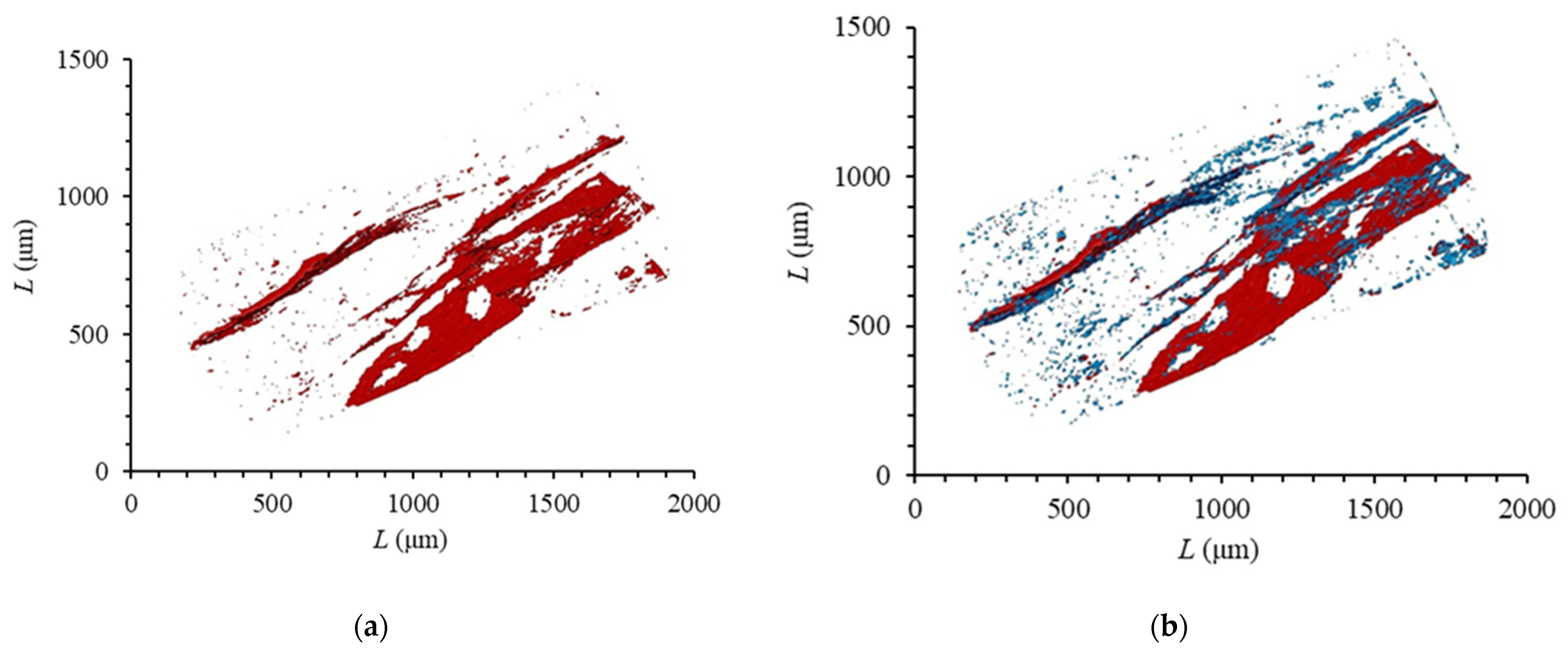 Energies 15 00913 g002