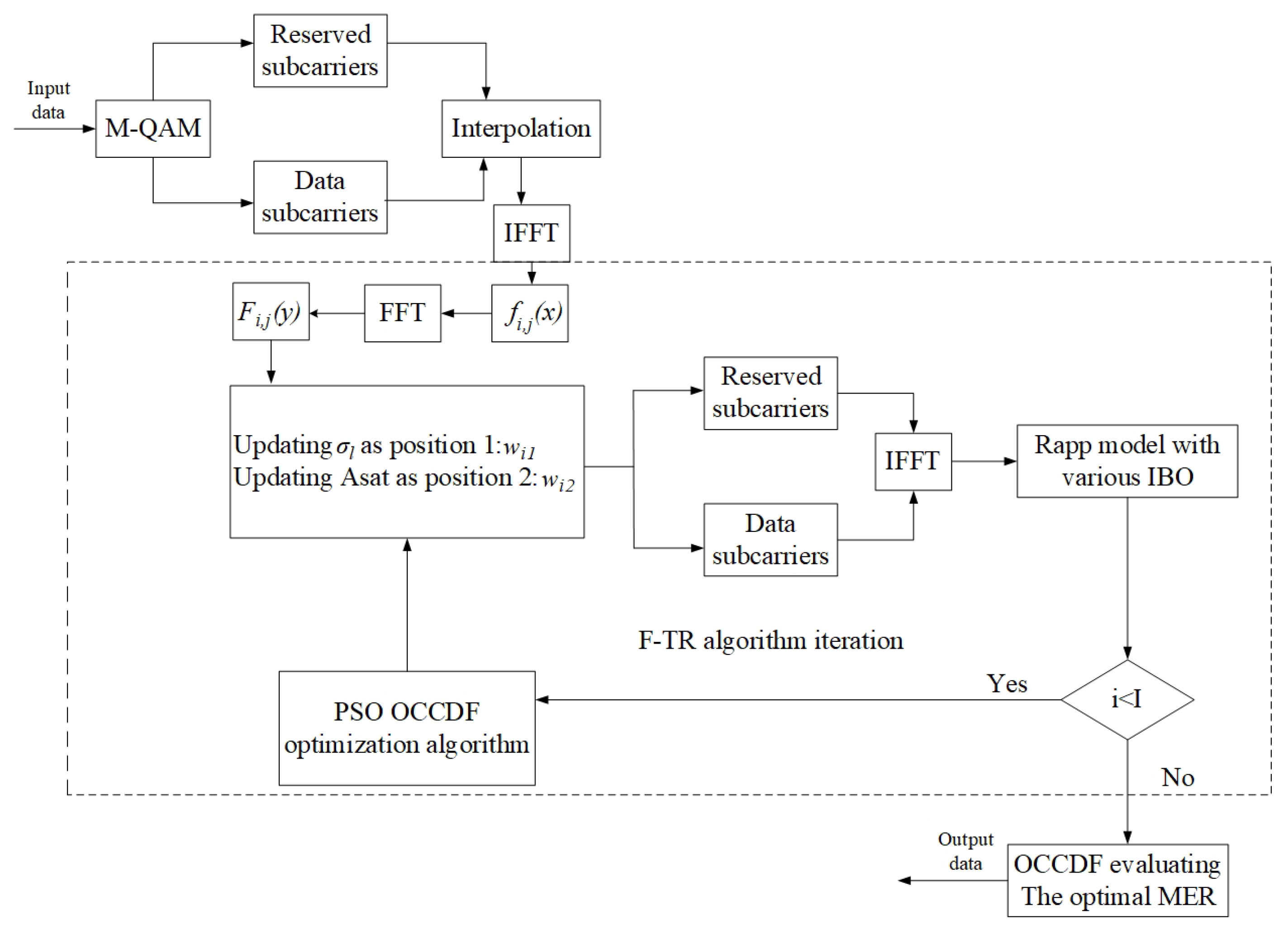 Energies 15 00917 g004