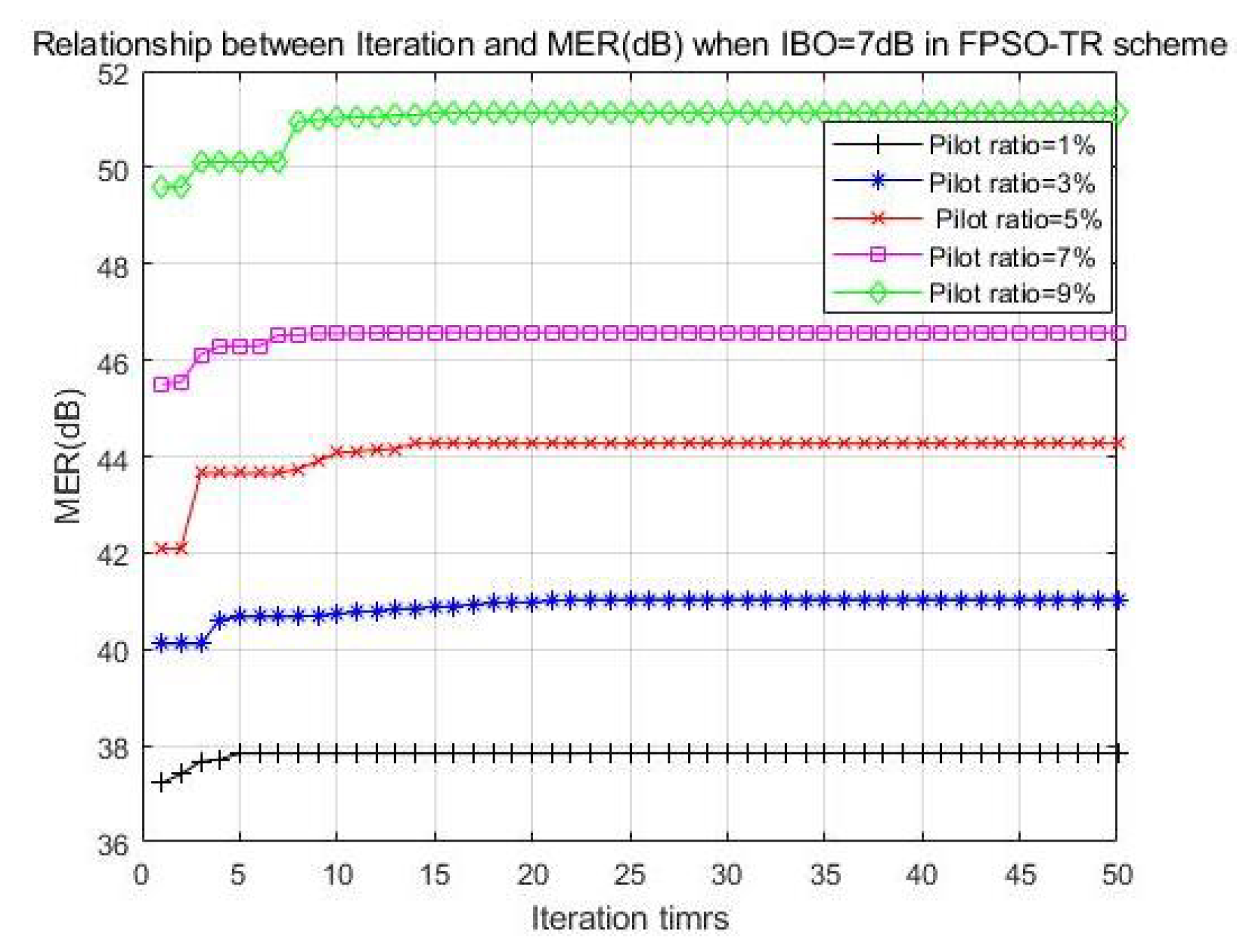 Energies 15 00917 g007