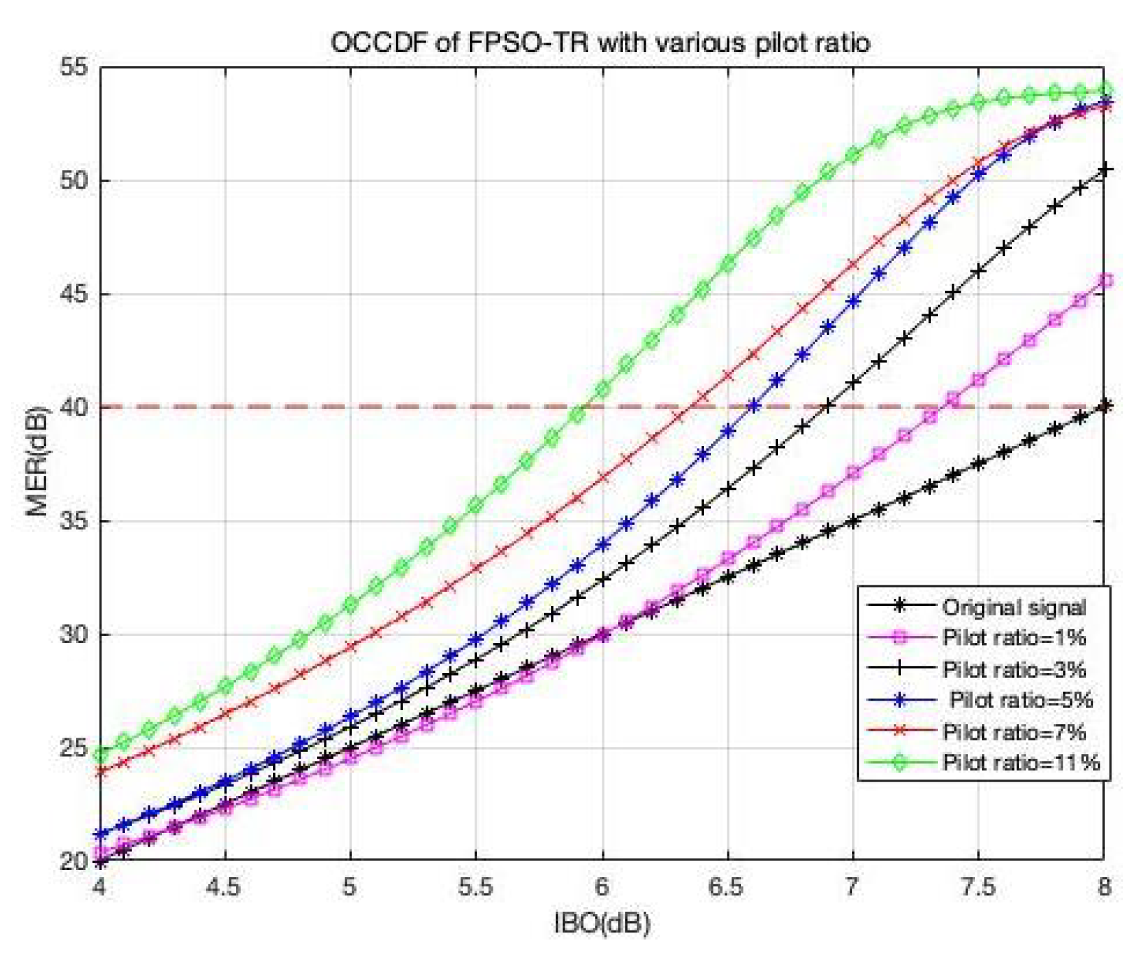 Energies 15 00917 g008