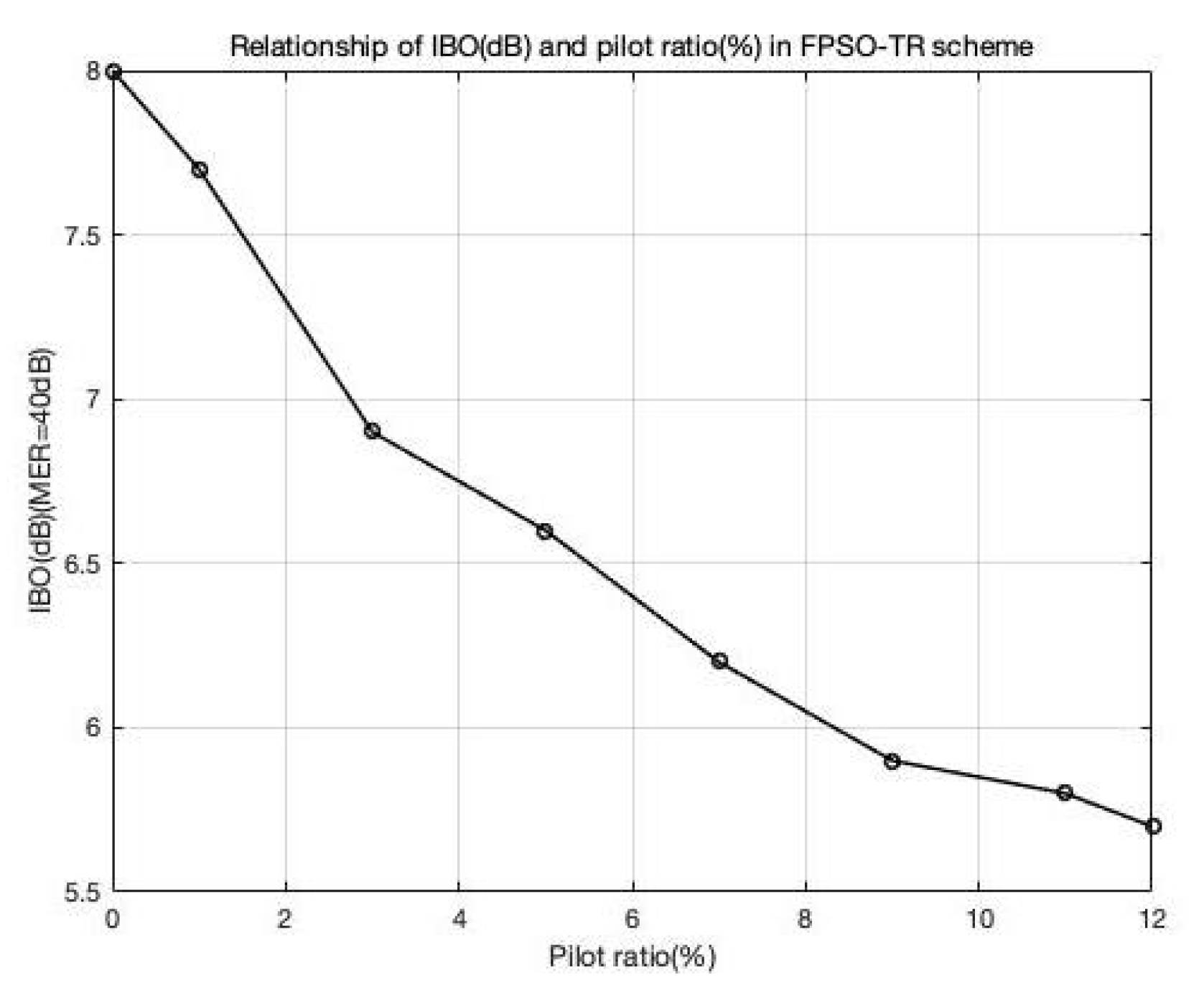 Energies 15 00917 g009