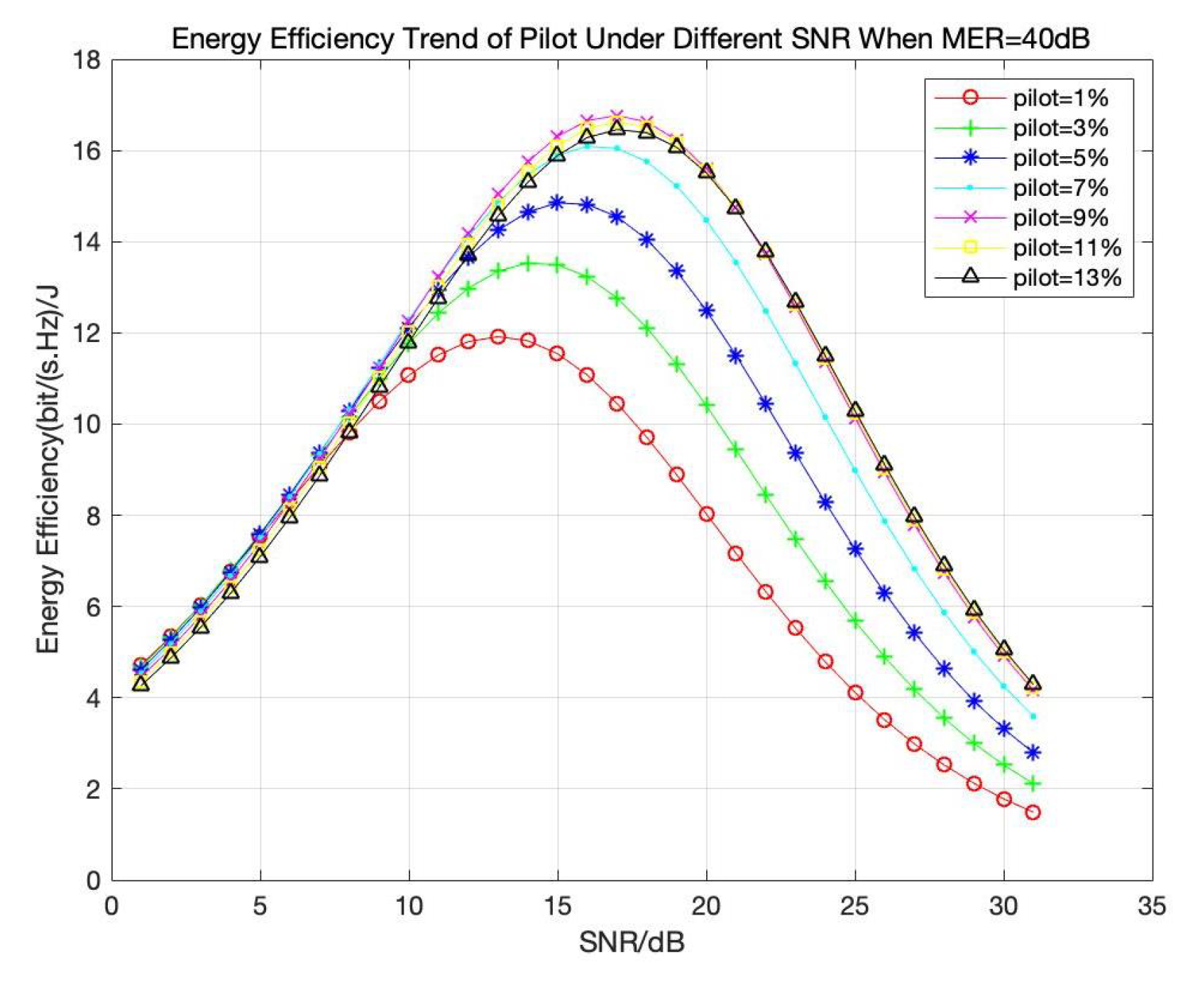 Energies 15 00917 g010