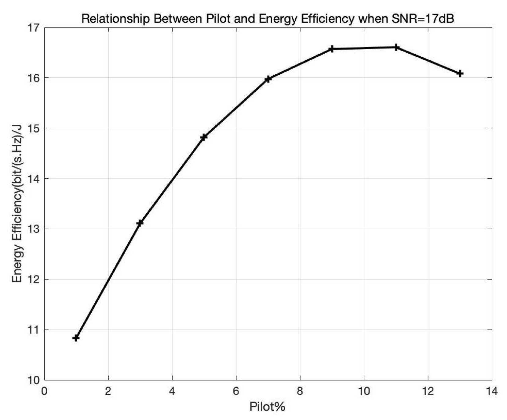 Energies 15 00917 g011