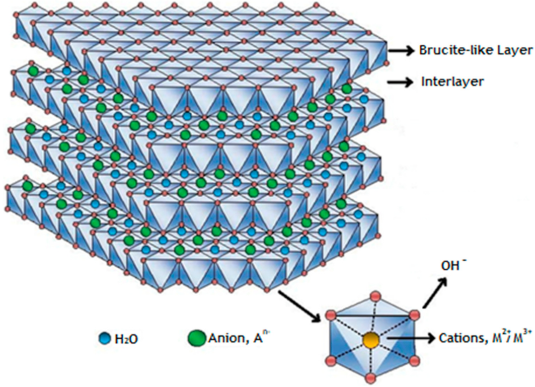 Energies 15 00920 g012