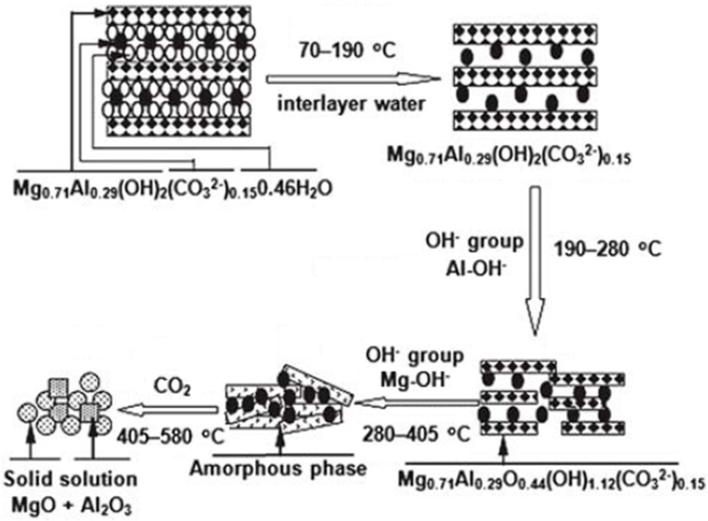Energies 15 00920 g013