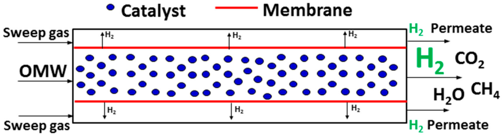 Energies 15 00920 g016