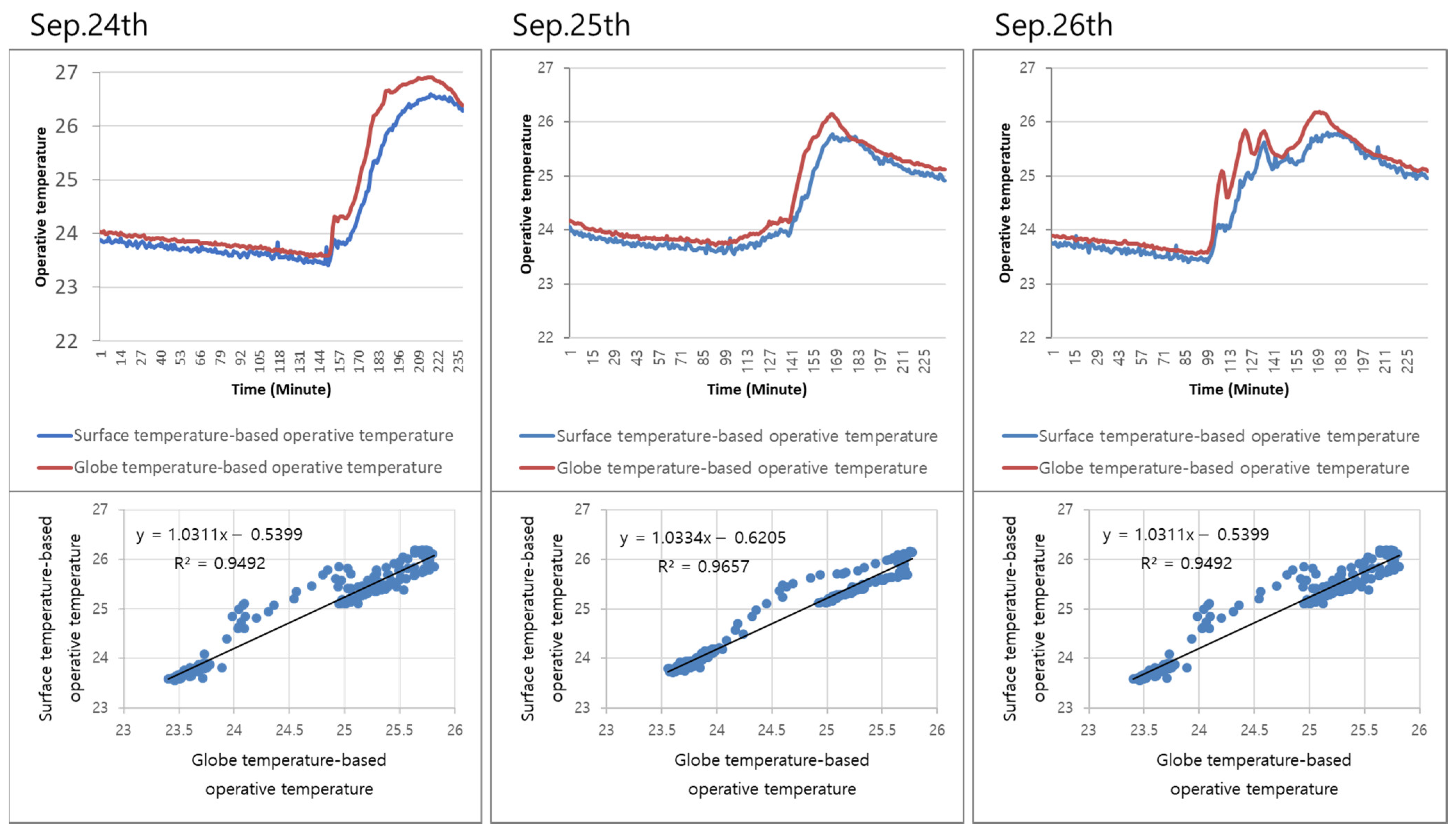 Energies 15 00921 g012 550