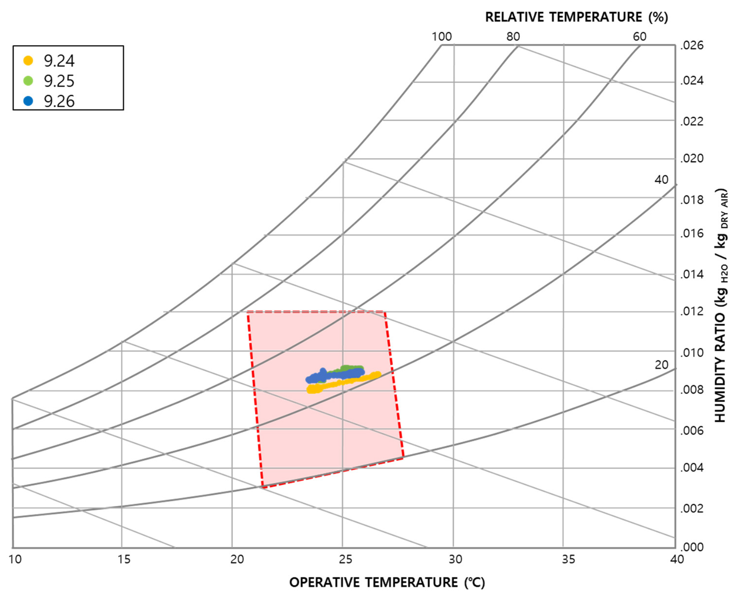 Energies 15 00921 g014 550