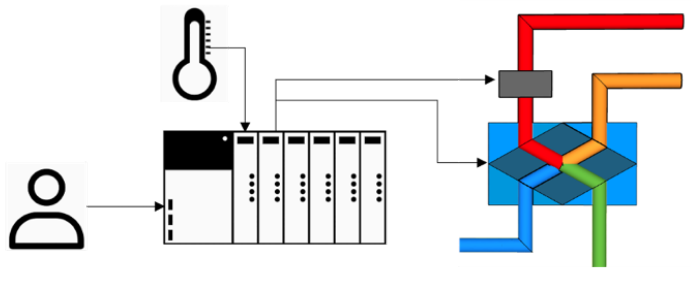 Energies 15 00924 g012 550