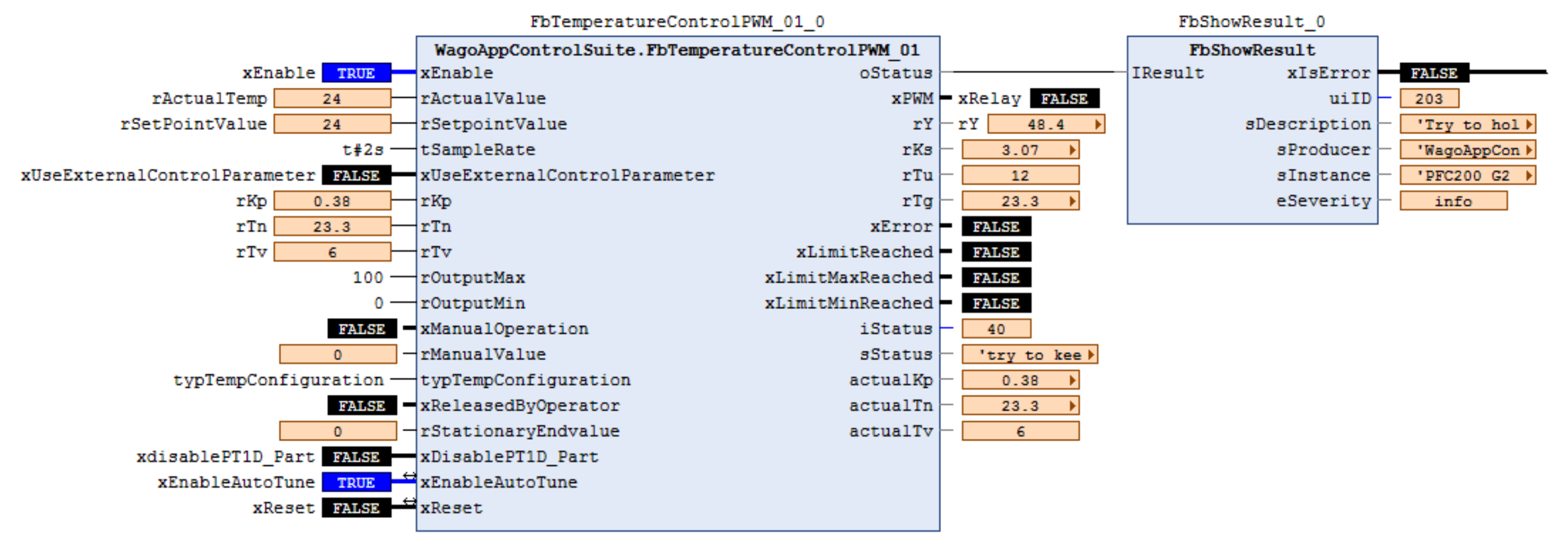 Energies 15 00924 g013 550