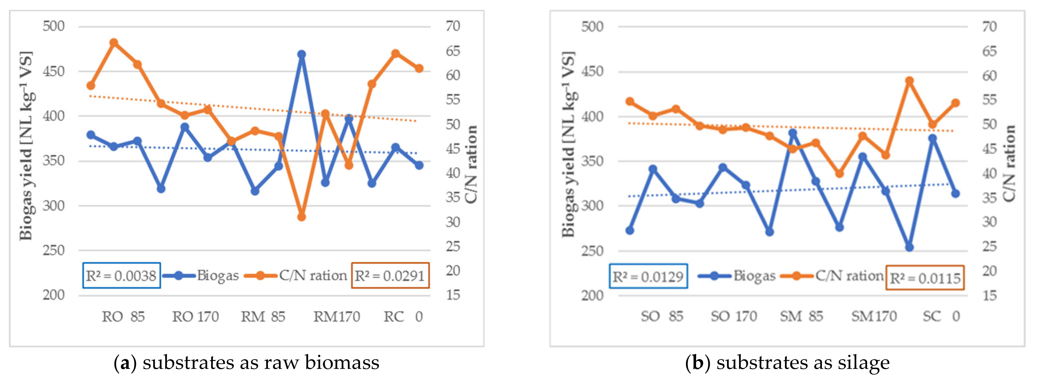 Energies 15 00927 g001