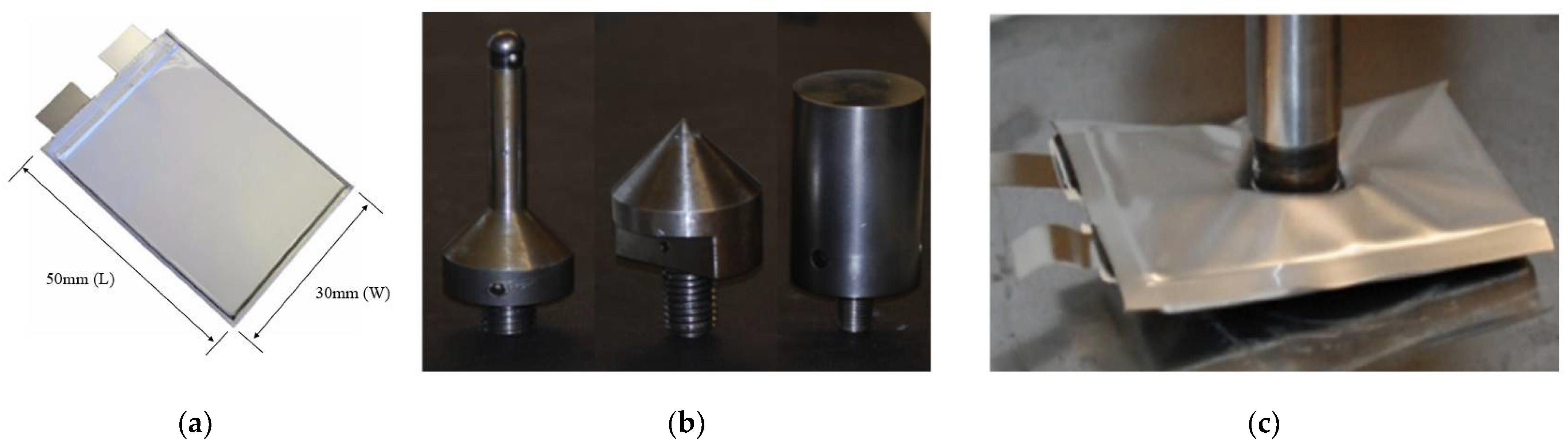 Energies 15 00929 g001 550