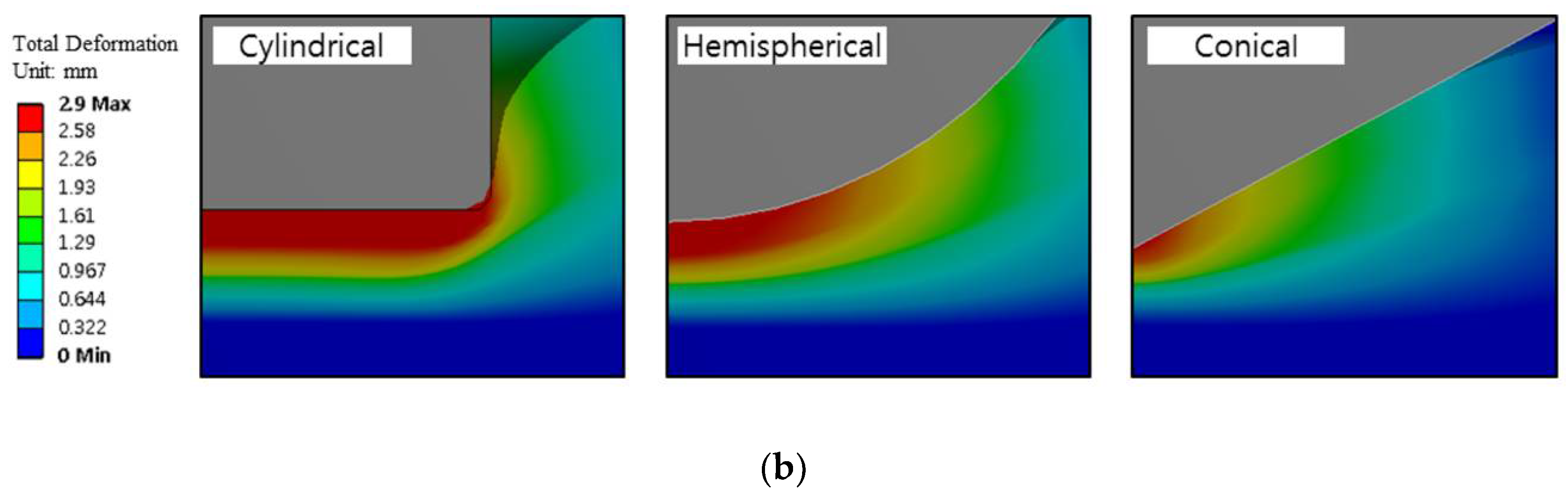Energies 15 00929 g006b 550