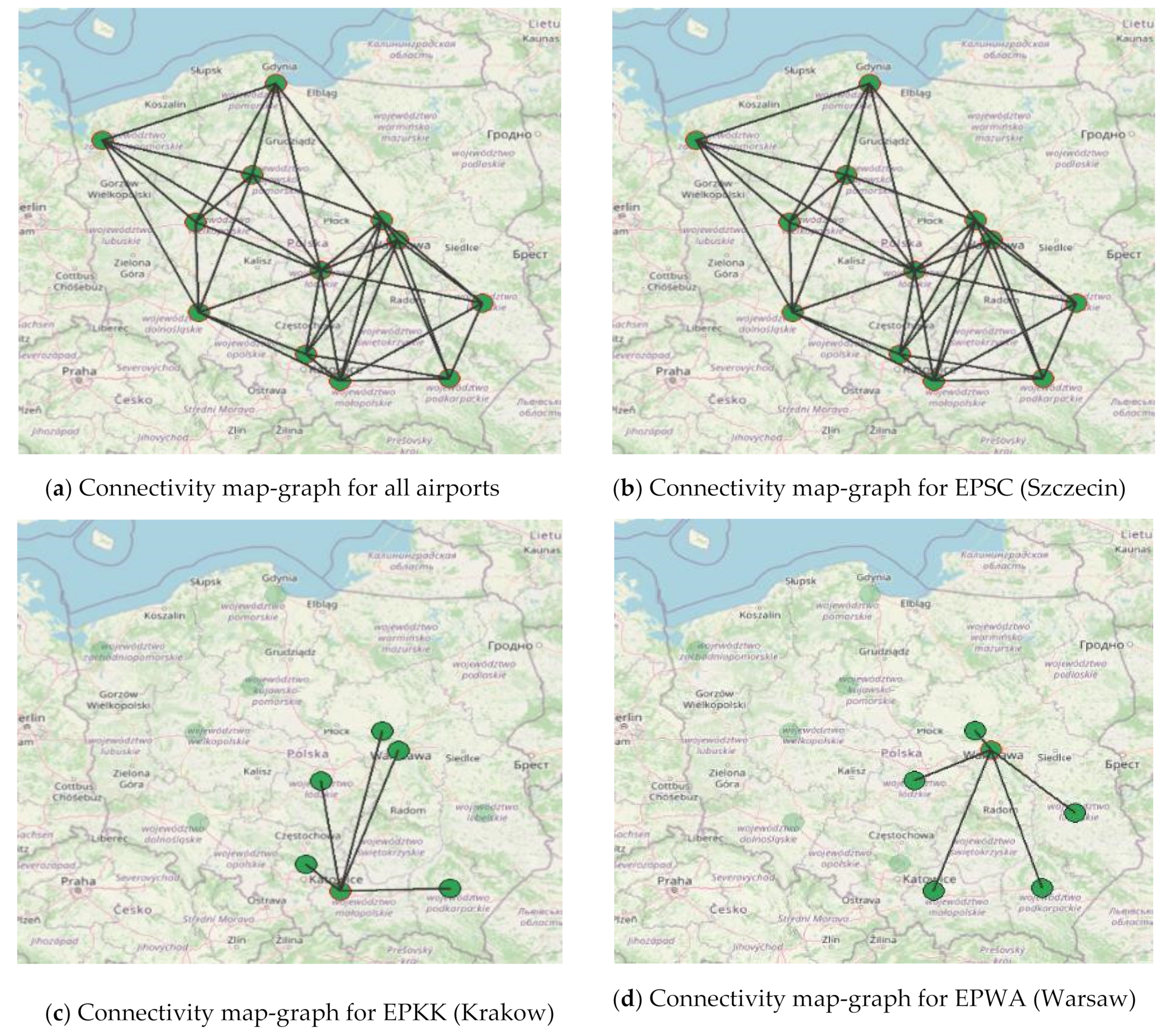 Energies 15 00932 g003 550