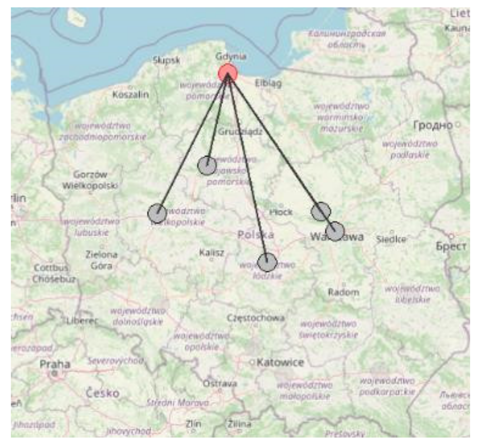 Energies 15 00932 g005 550