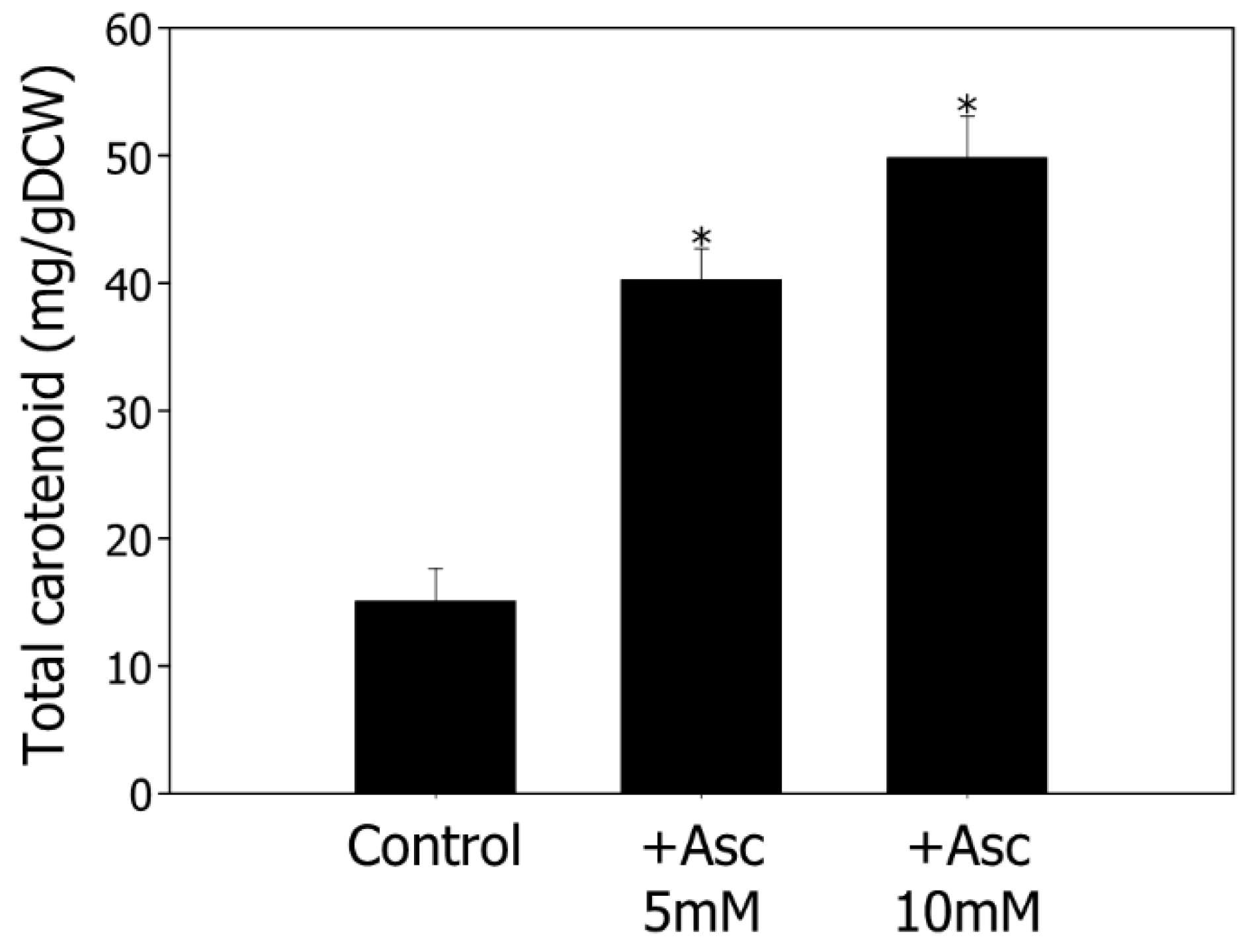 Energies 15 00935 g004