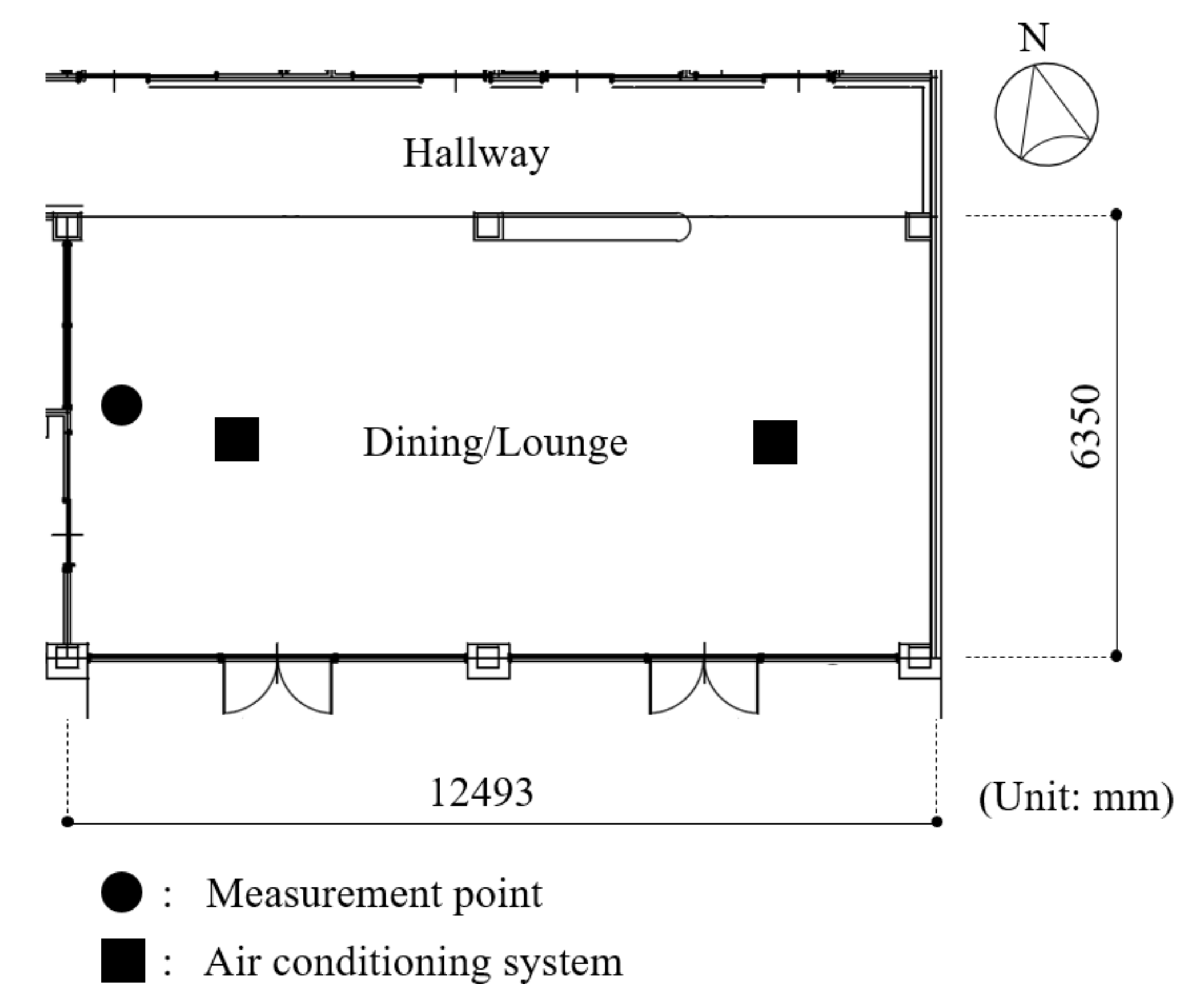 Energies 15 00936 g003