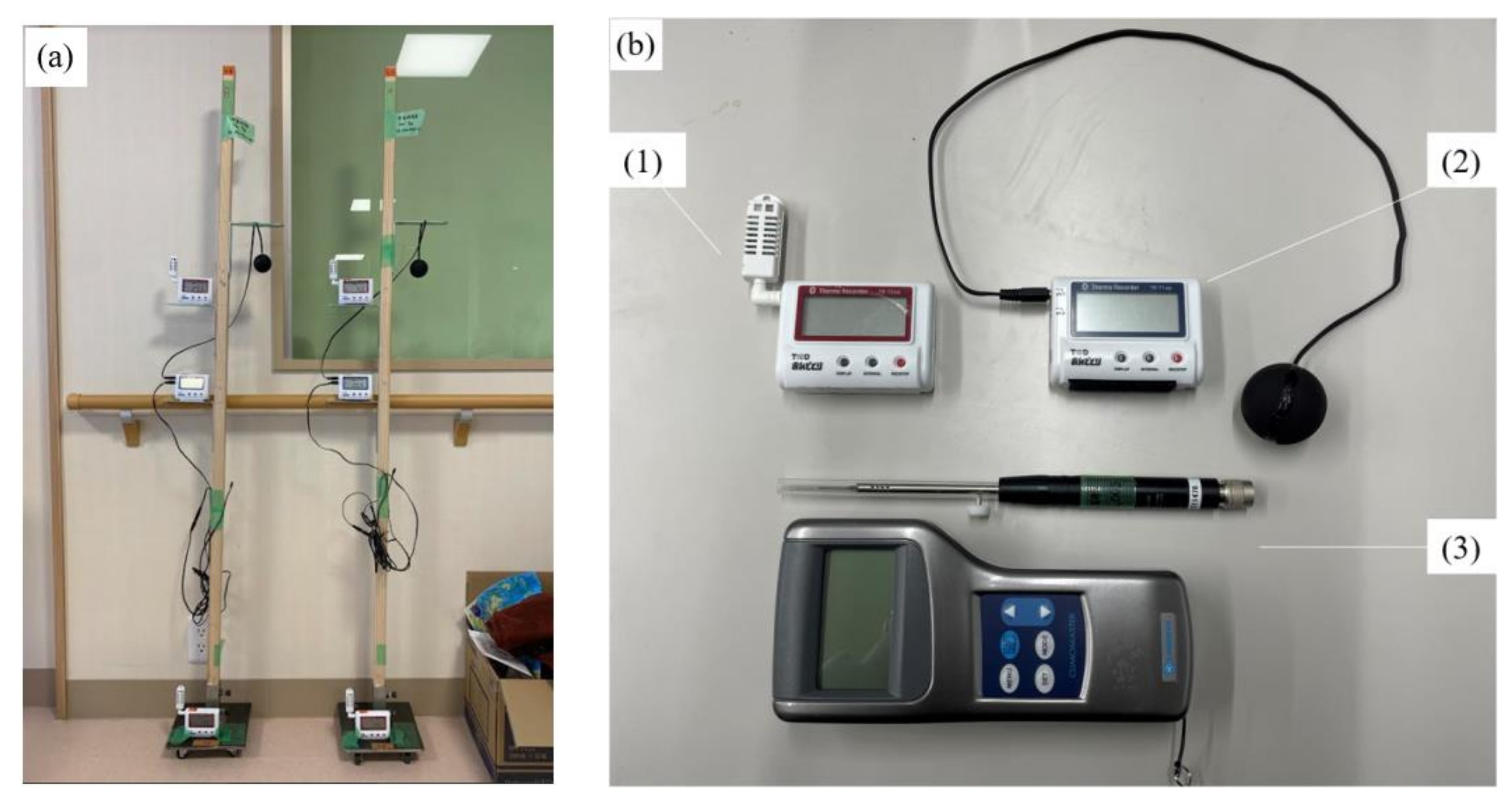 Energies 15 00936 g004