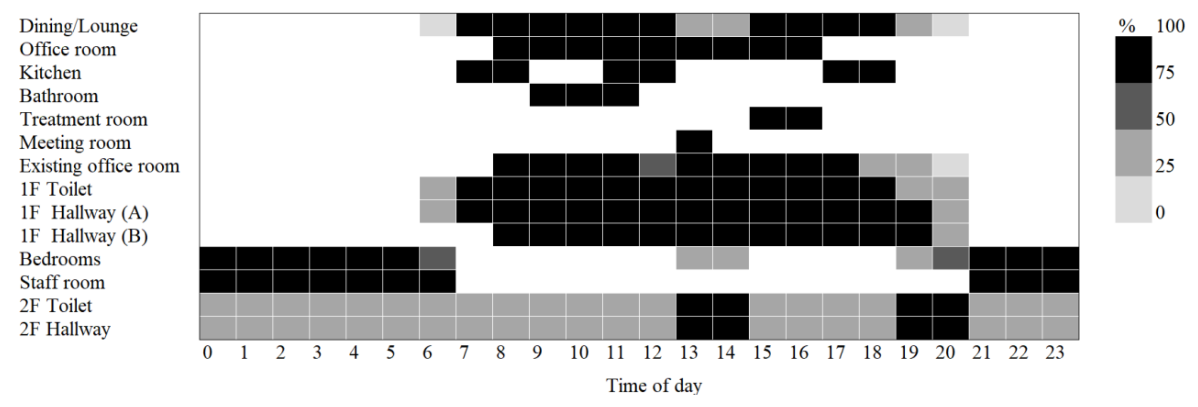Energies 15 00936 g009