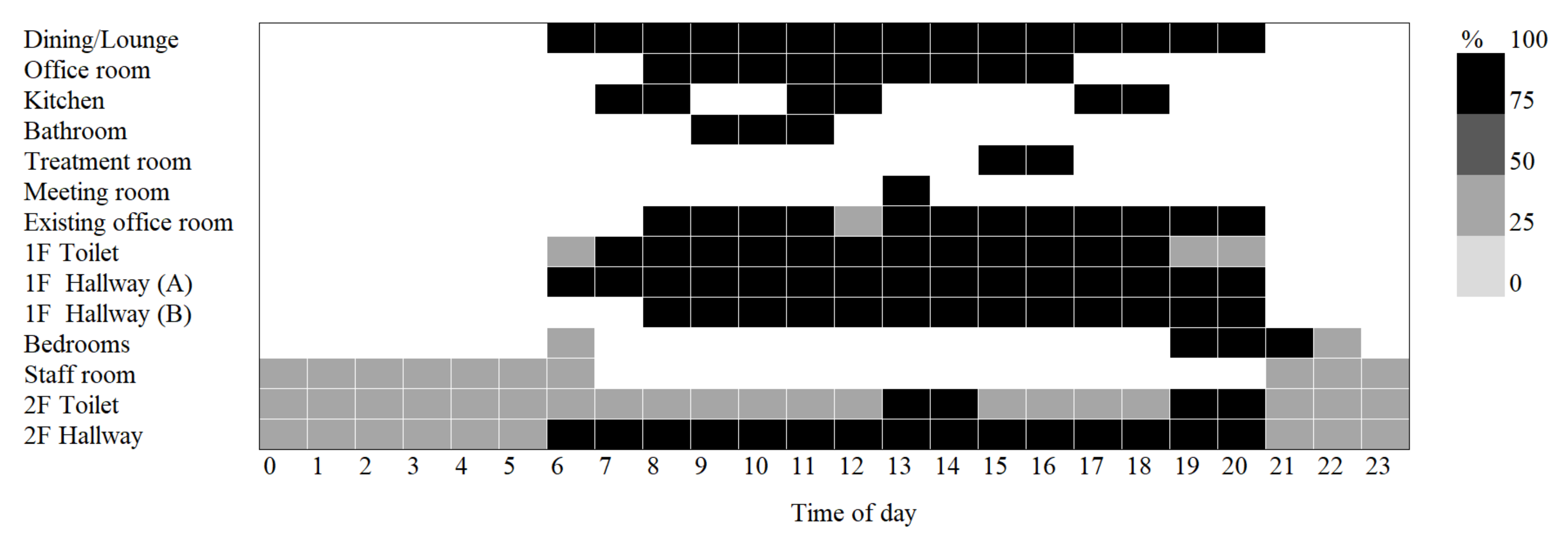 Energies 15 00936 g010