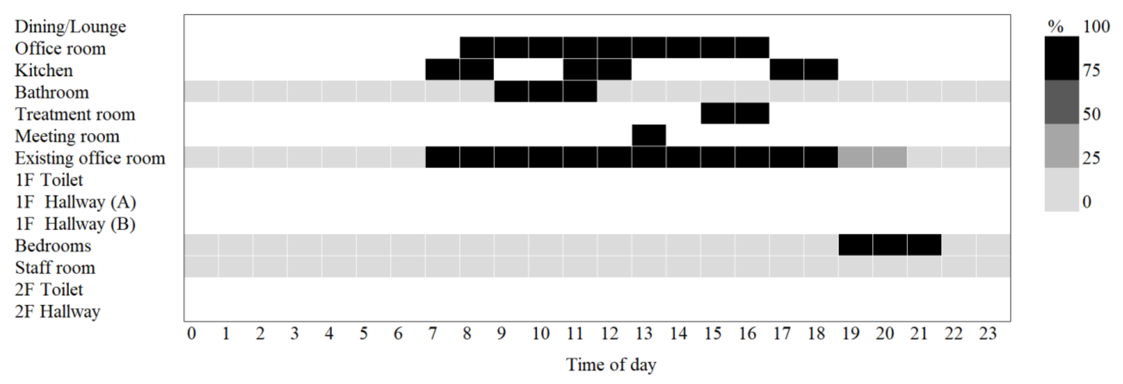 Energies 15 00936 g011
