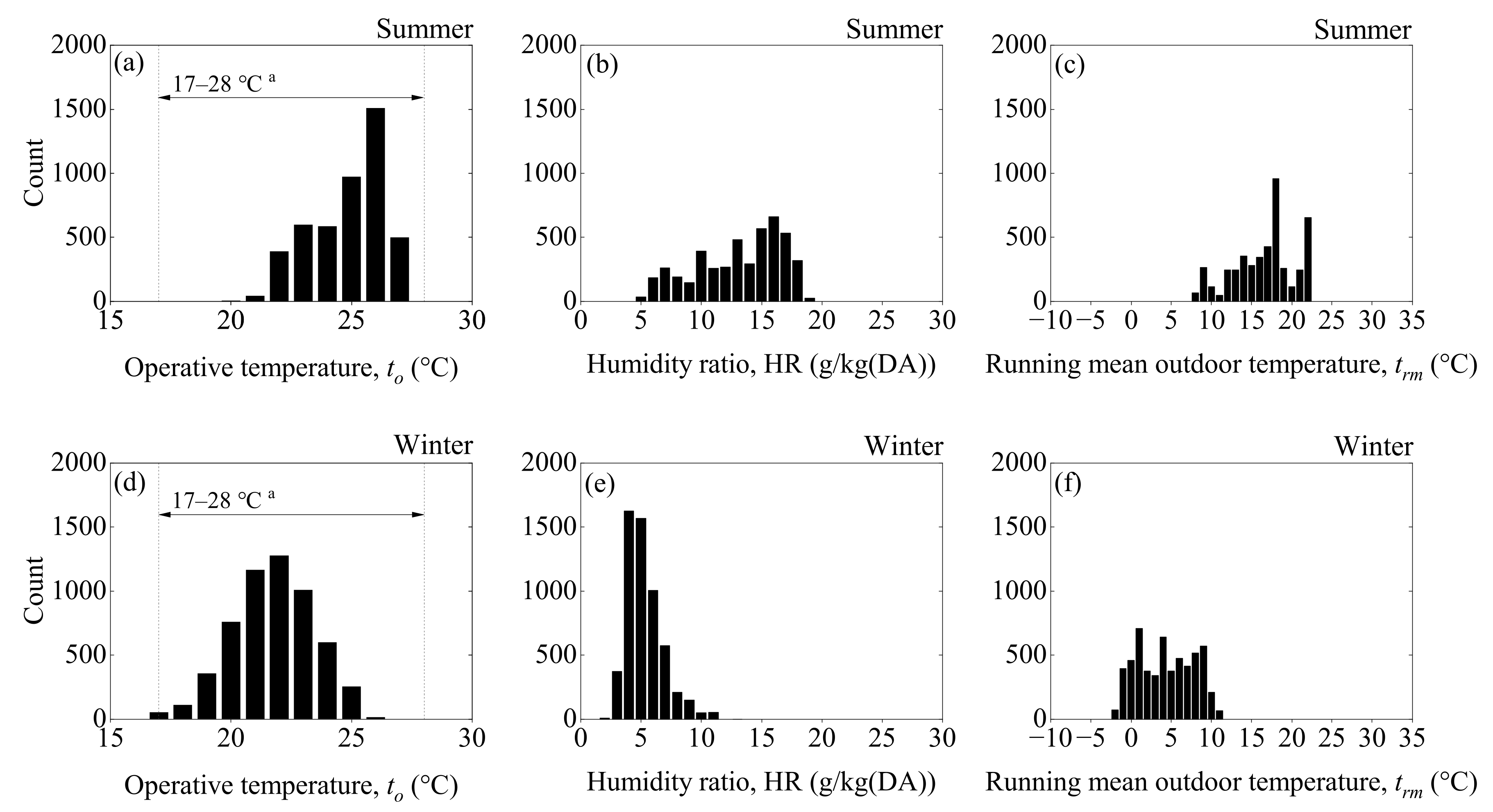 Energies 15 00936 g012