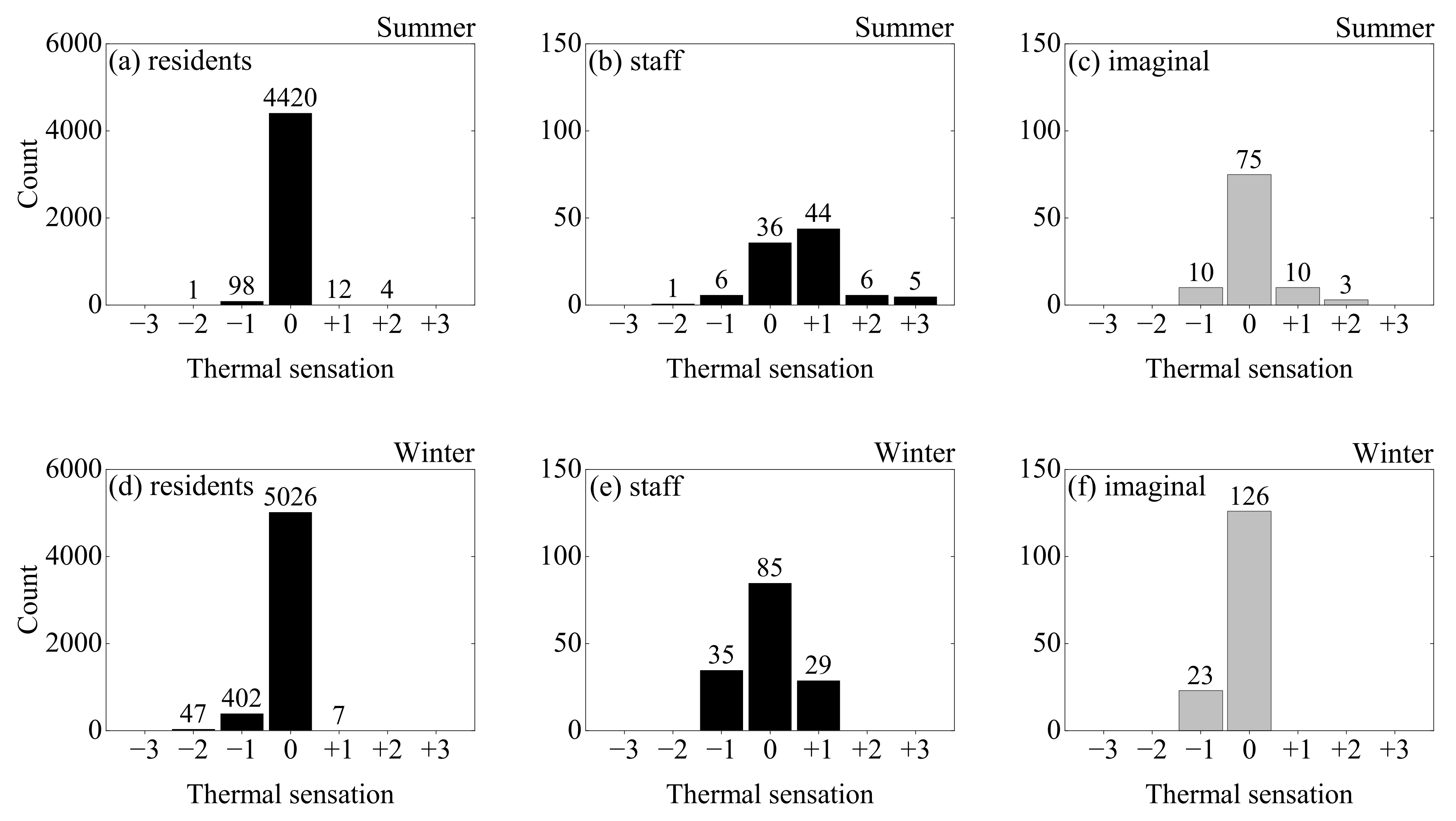 Energies 15 00936 g013