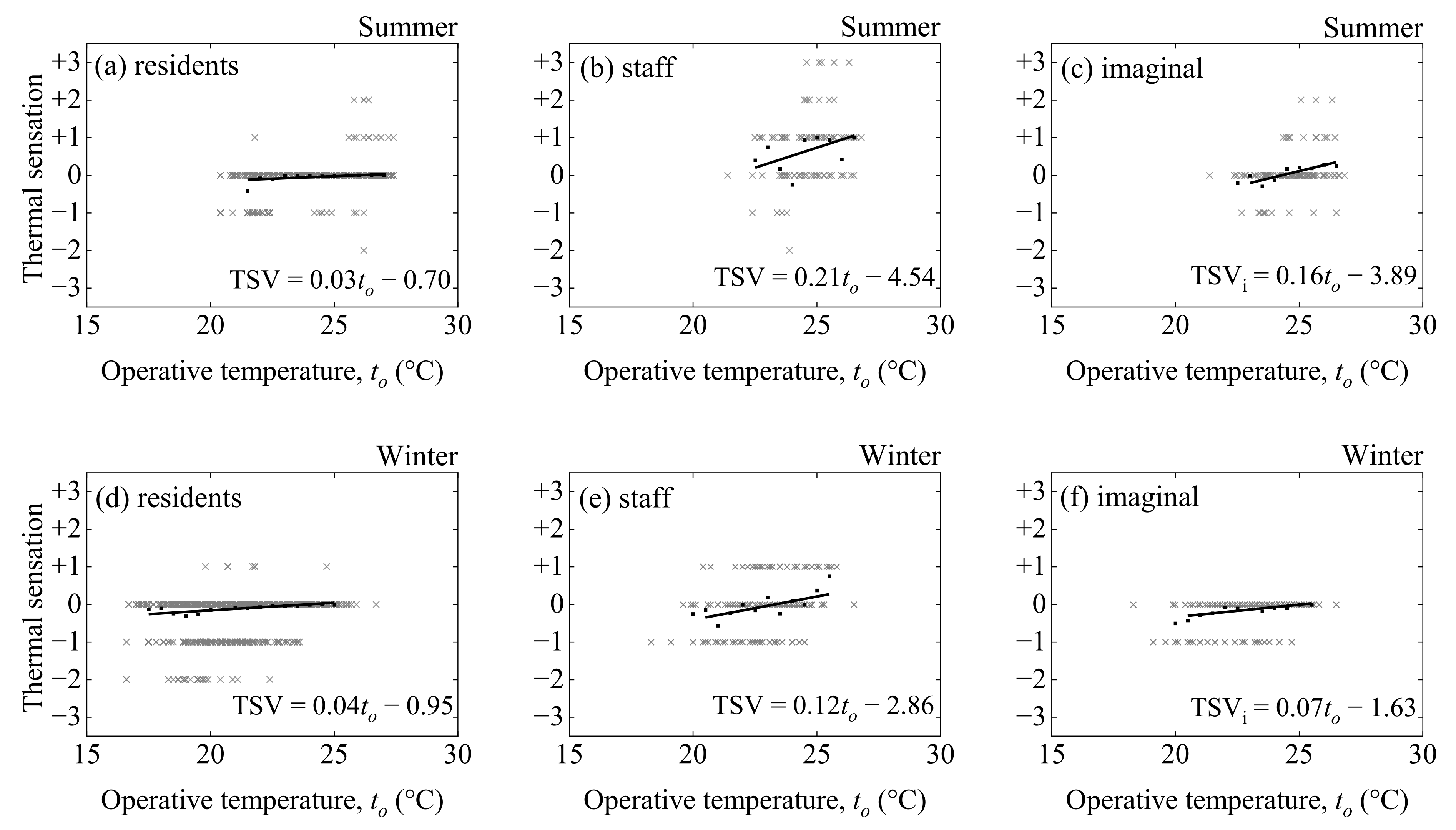 Energies 15 00936 g014