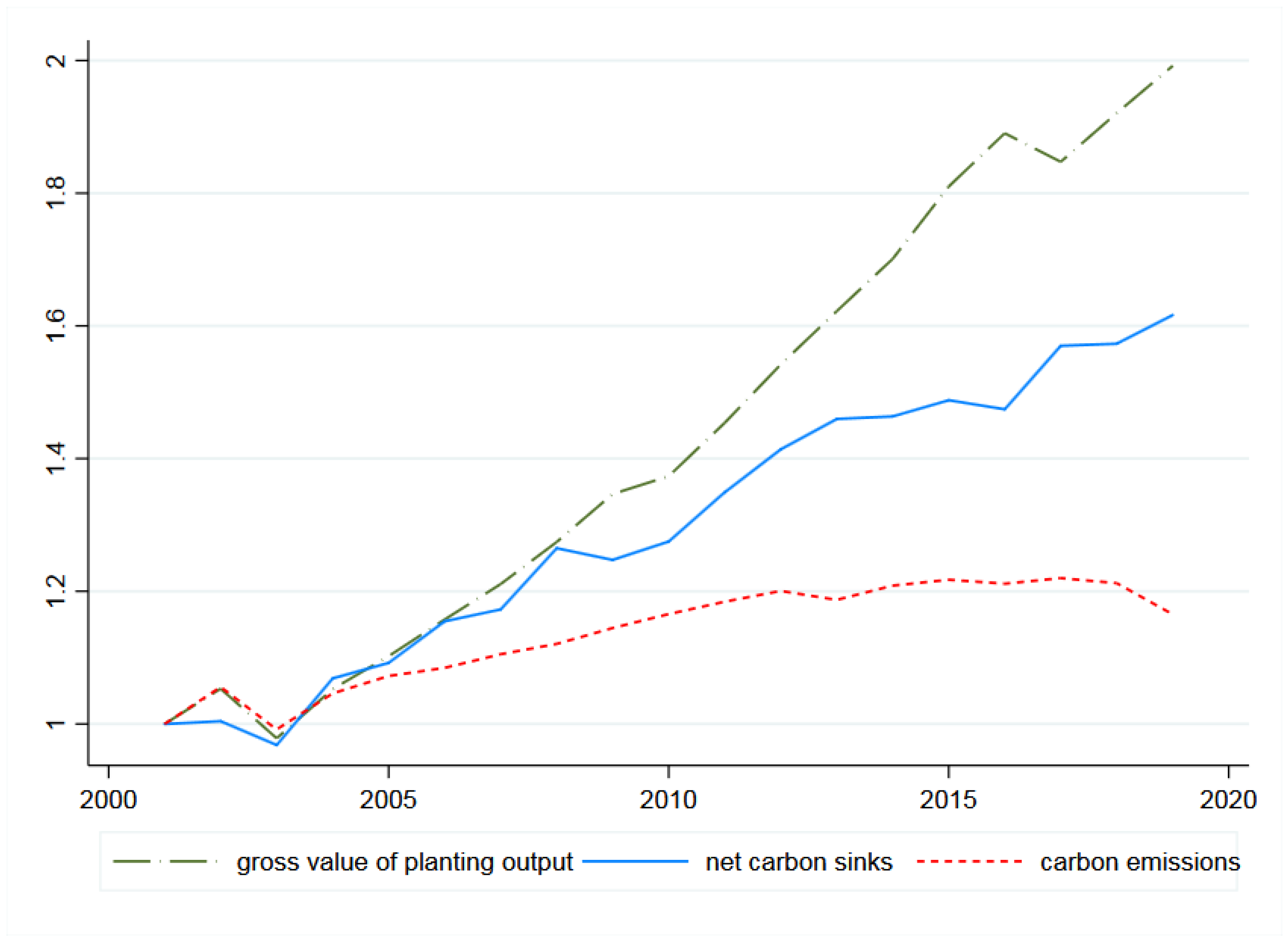 Energies 15 00940 g003