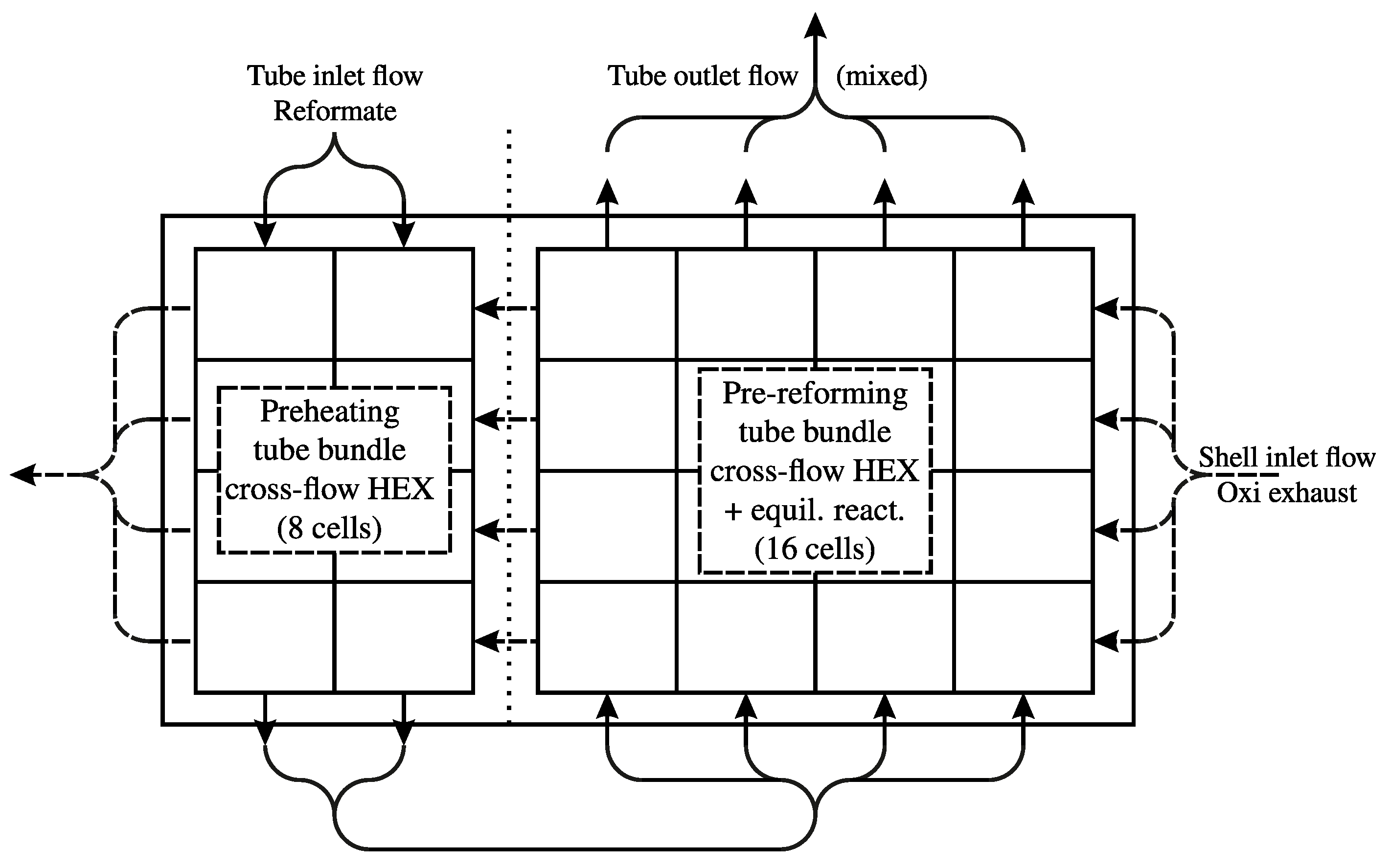 Energies 15 00941 g003 550