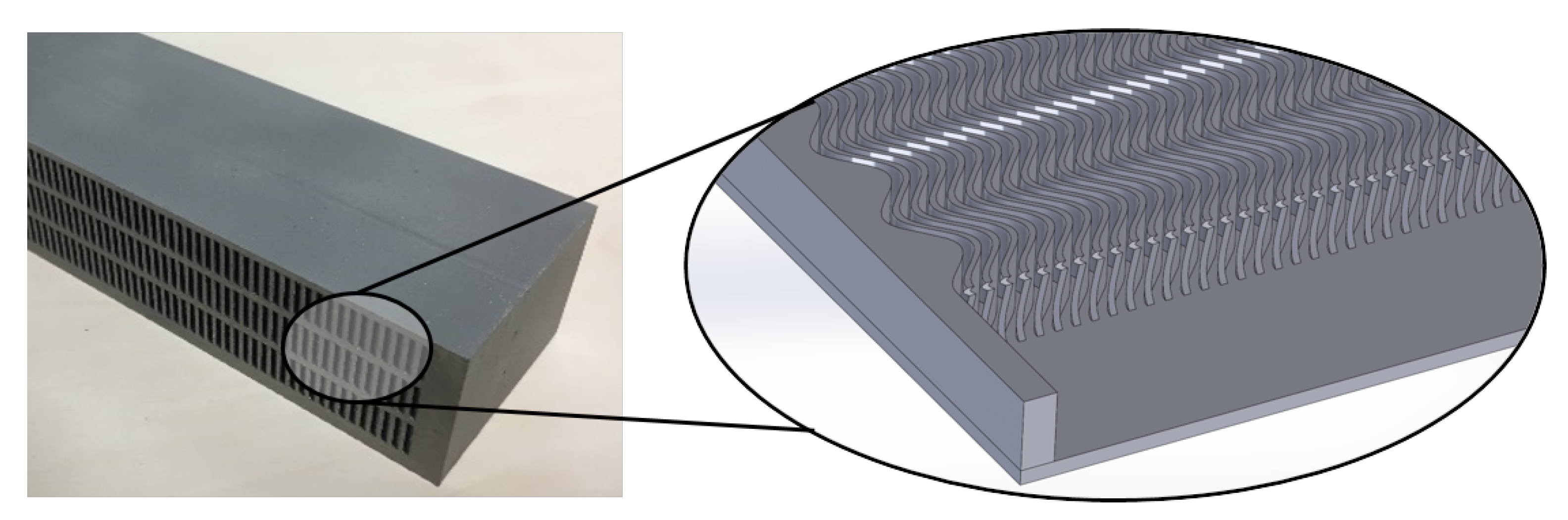 Energies 15 00941 g005 550