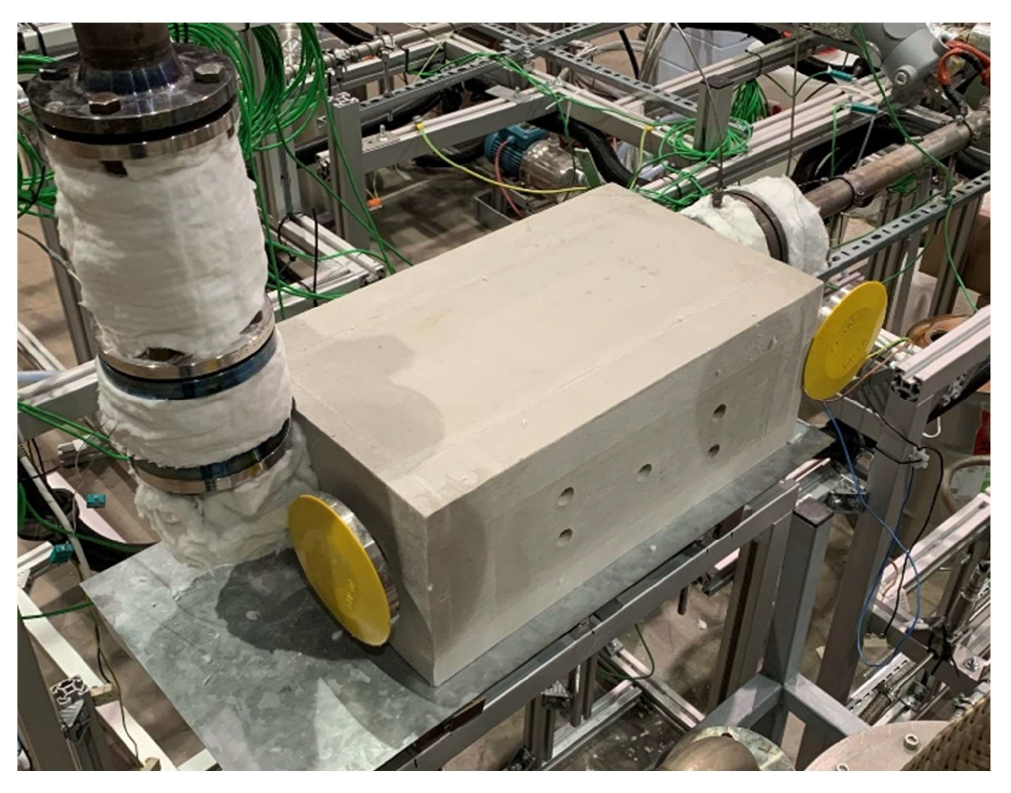 Energies 15 00941 g006 550